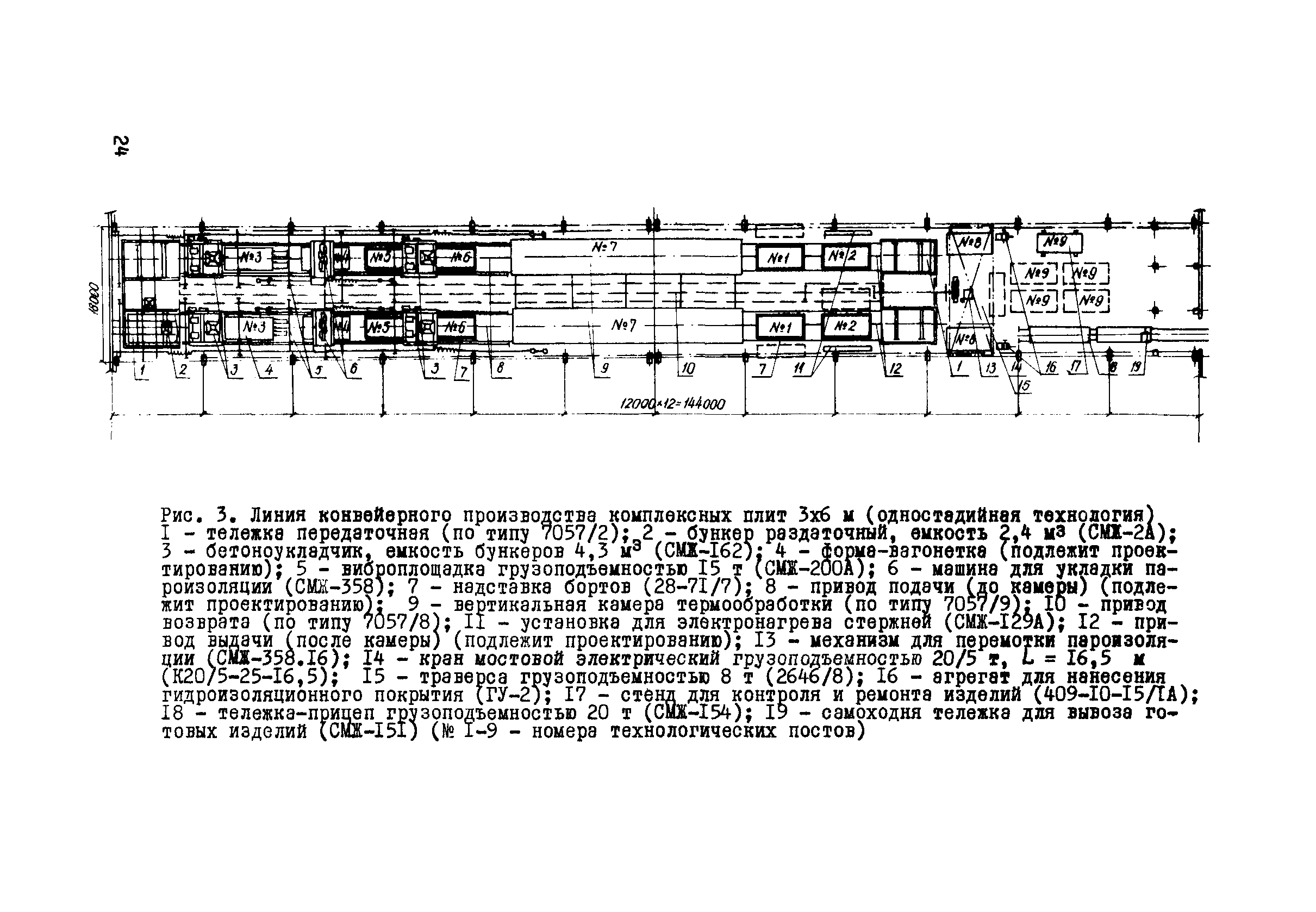 Руководство 17-77