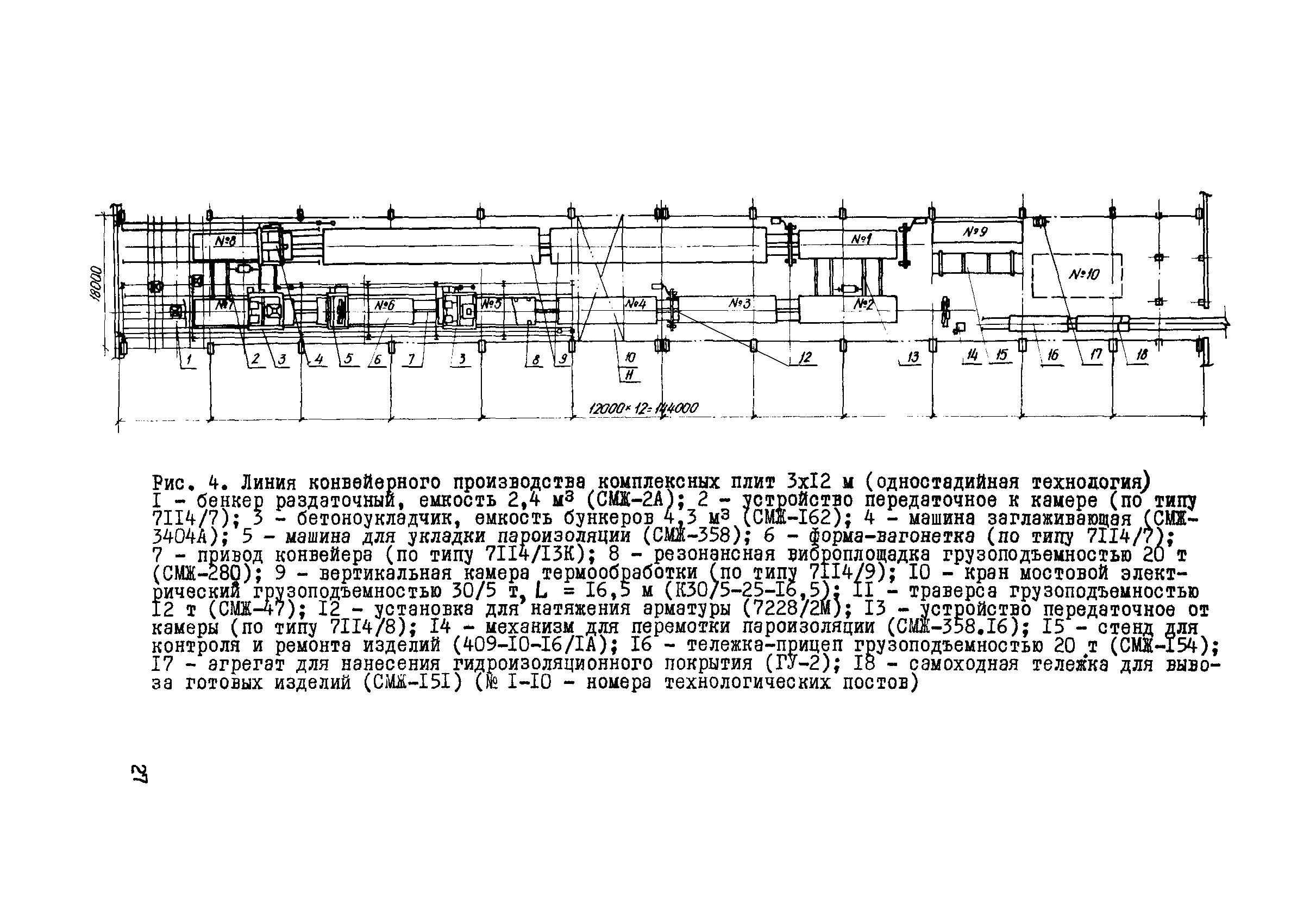 Руководство 17-77