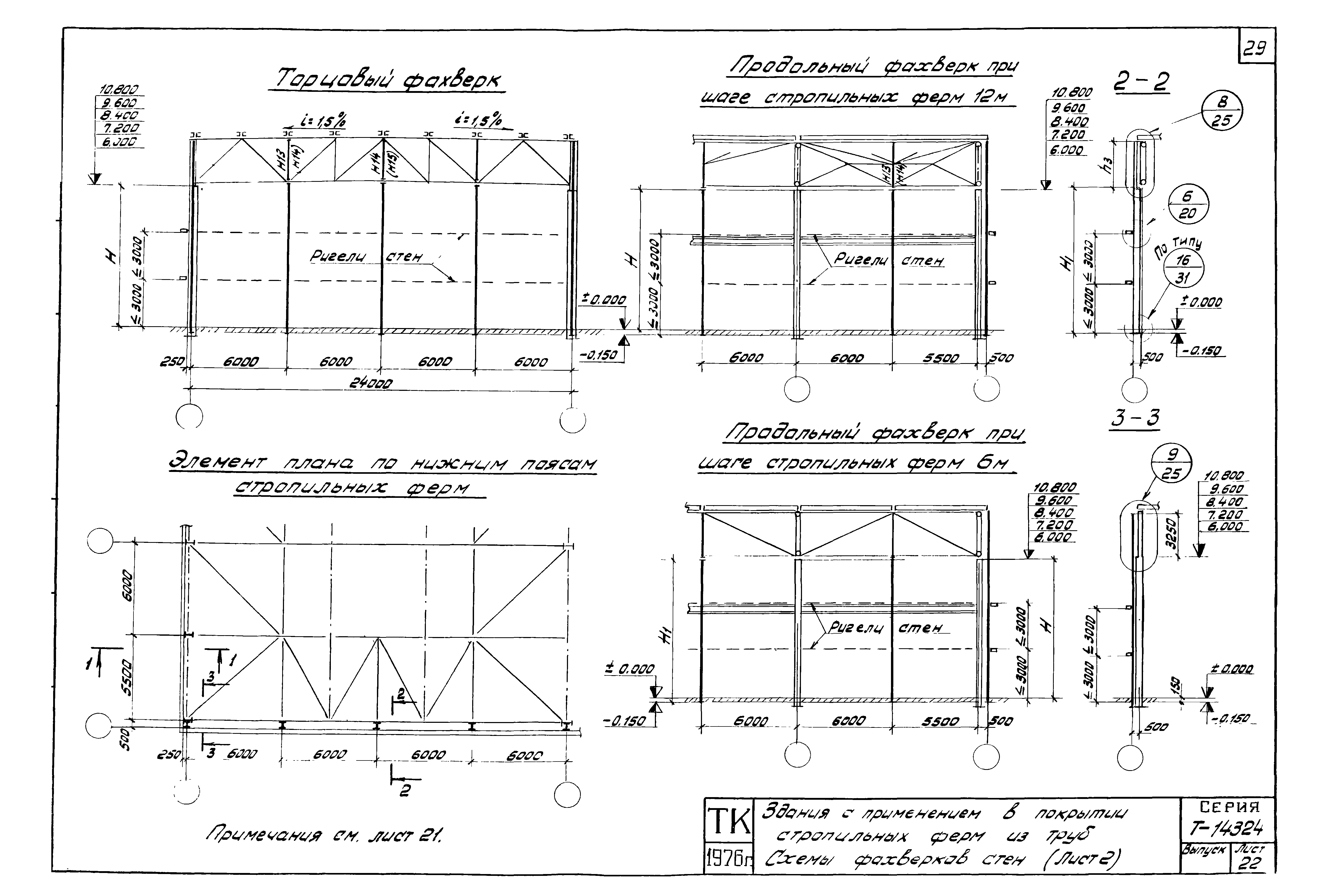 Шифр Т-14324