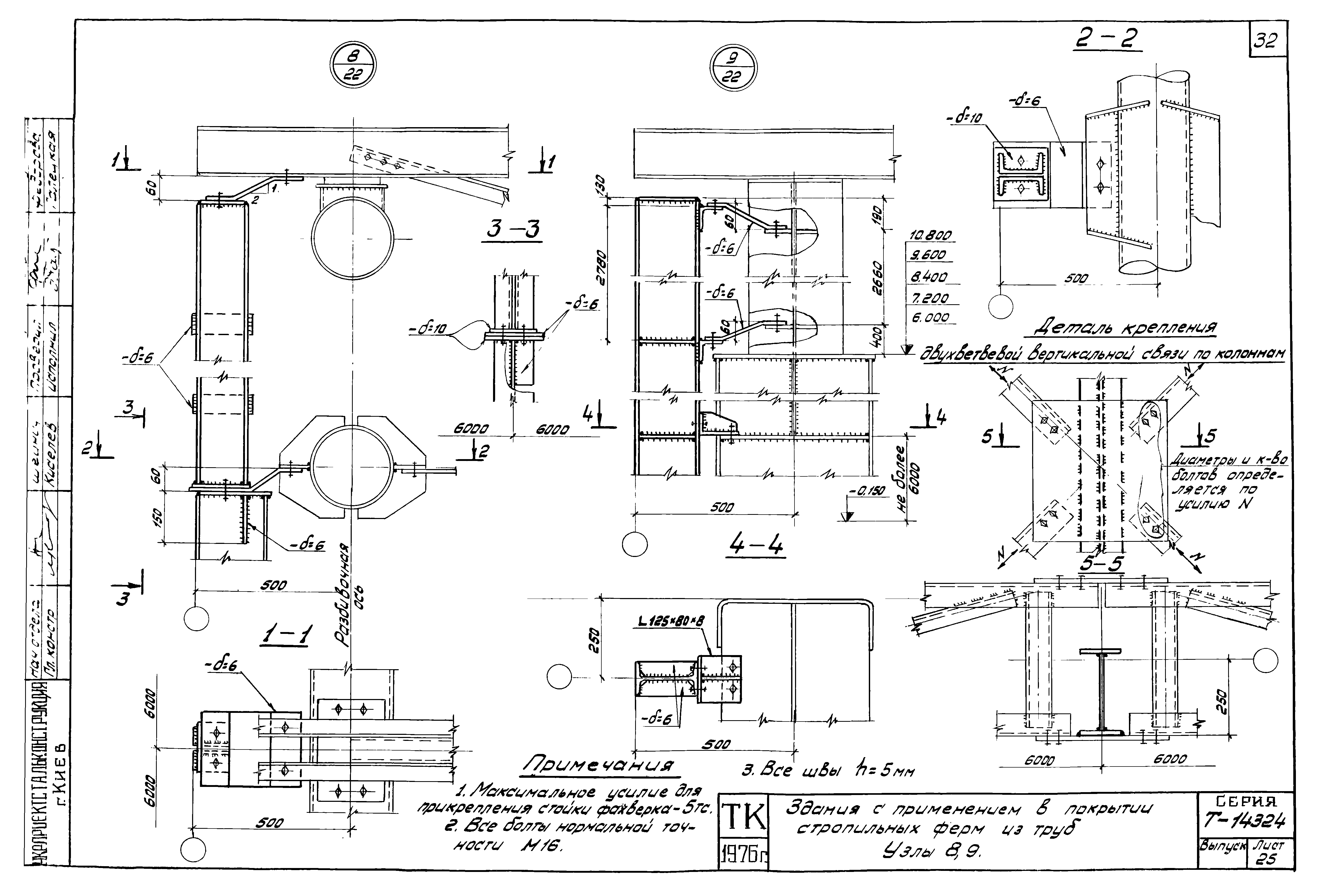 Шифр Т-14324