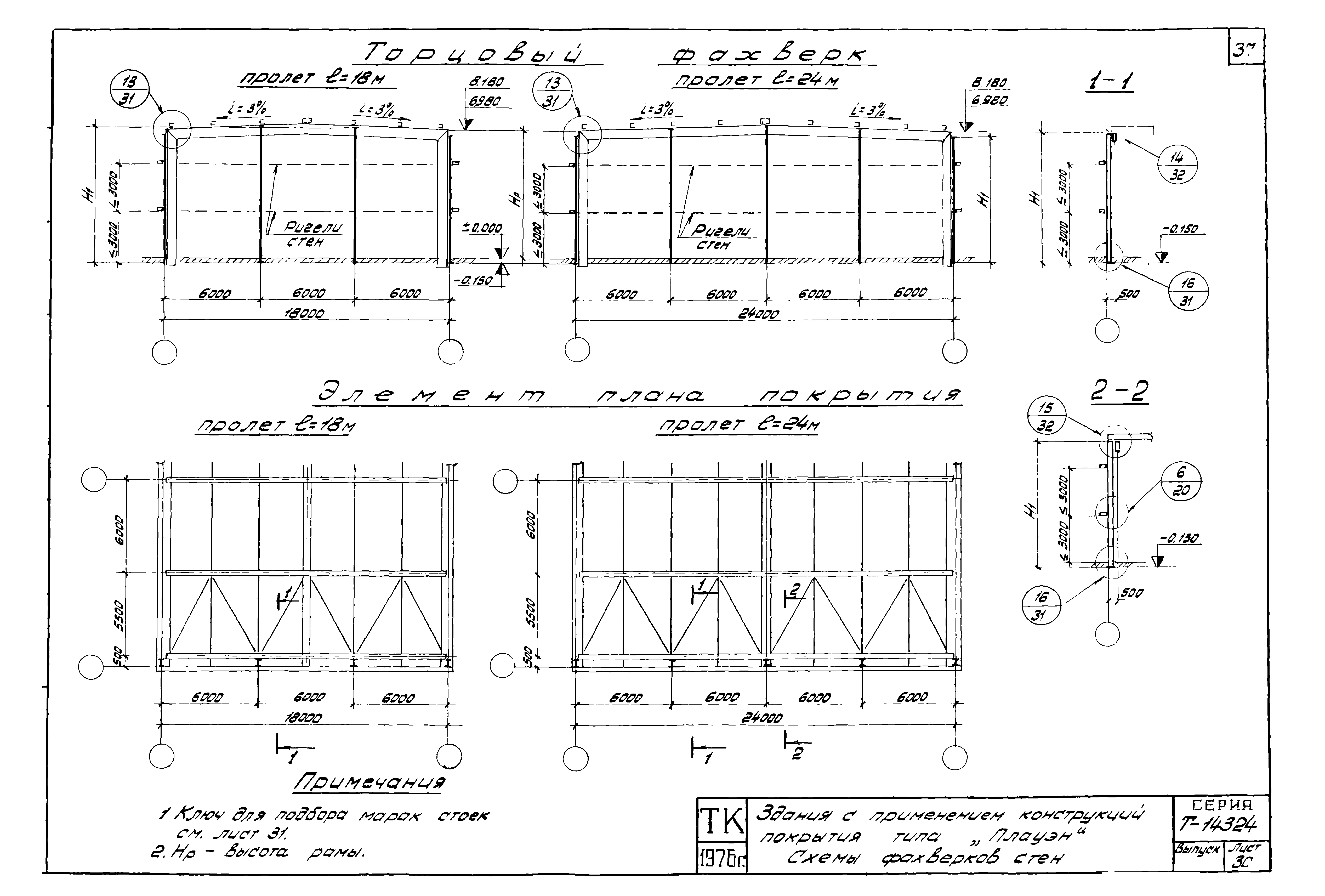 Шифр Т-14324