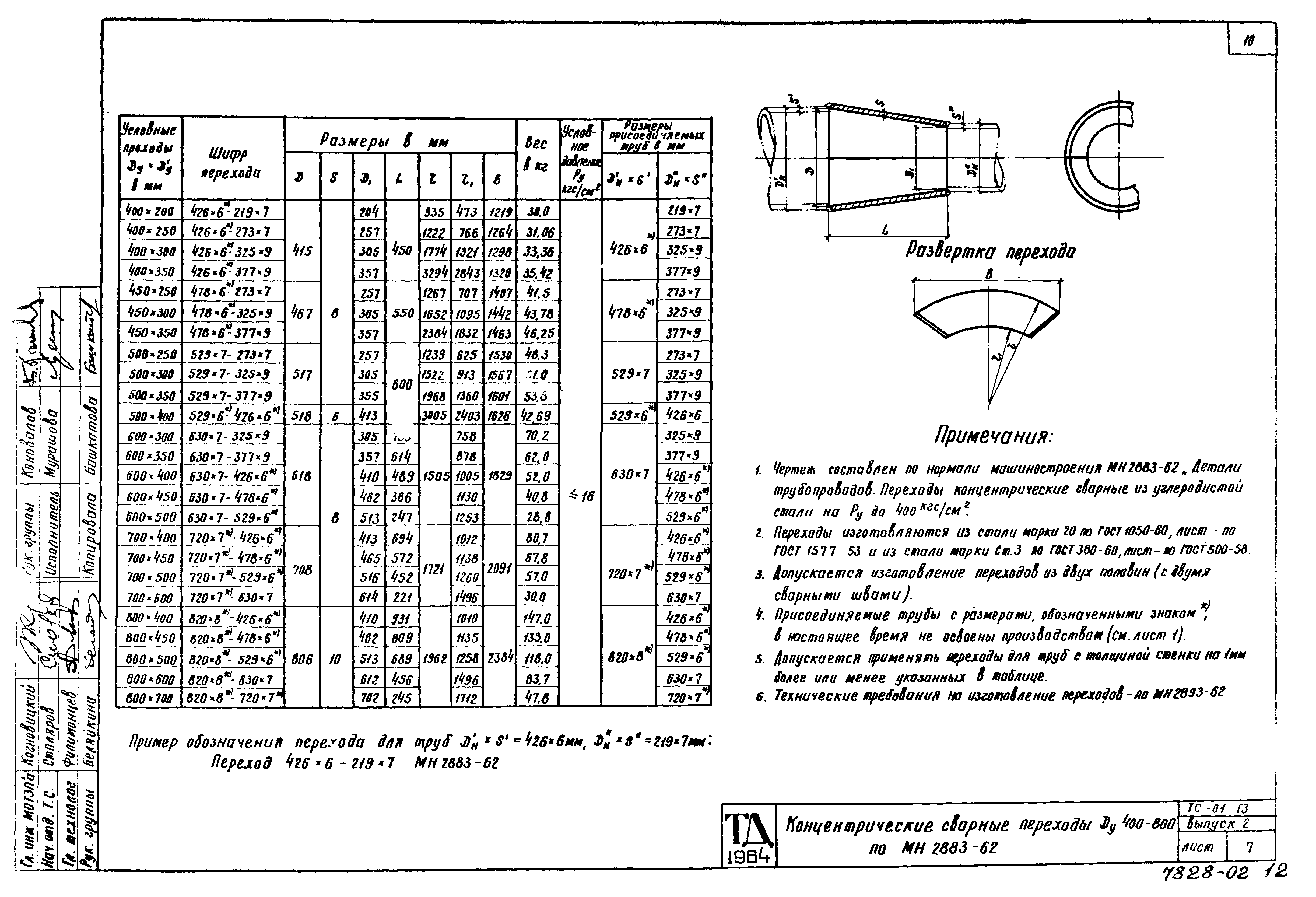 Серия ТС-01-13