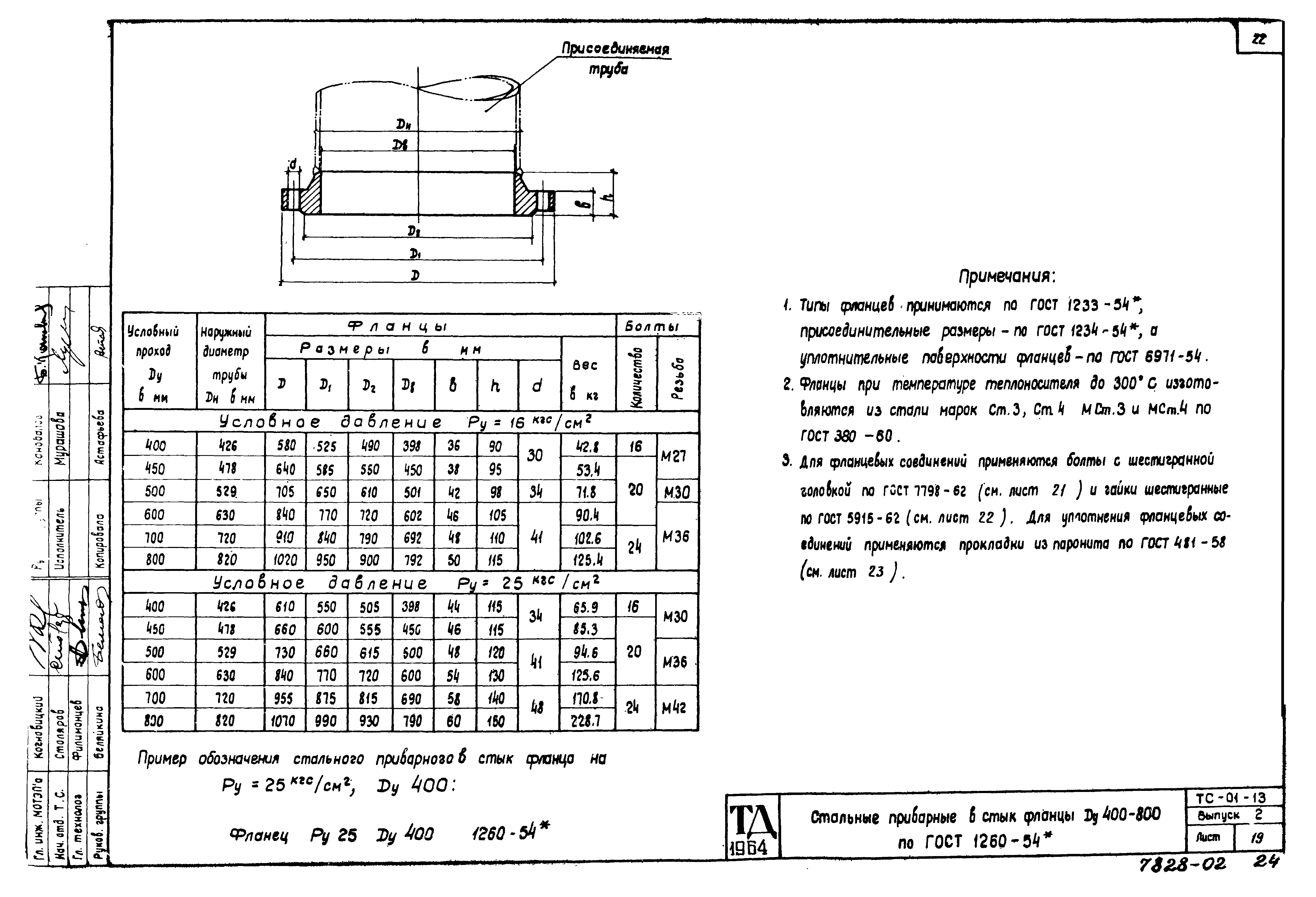 Серия ТС-01-13