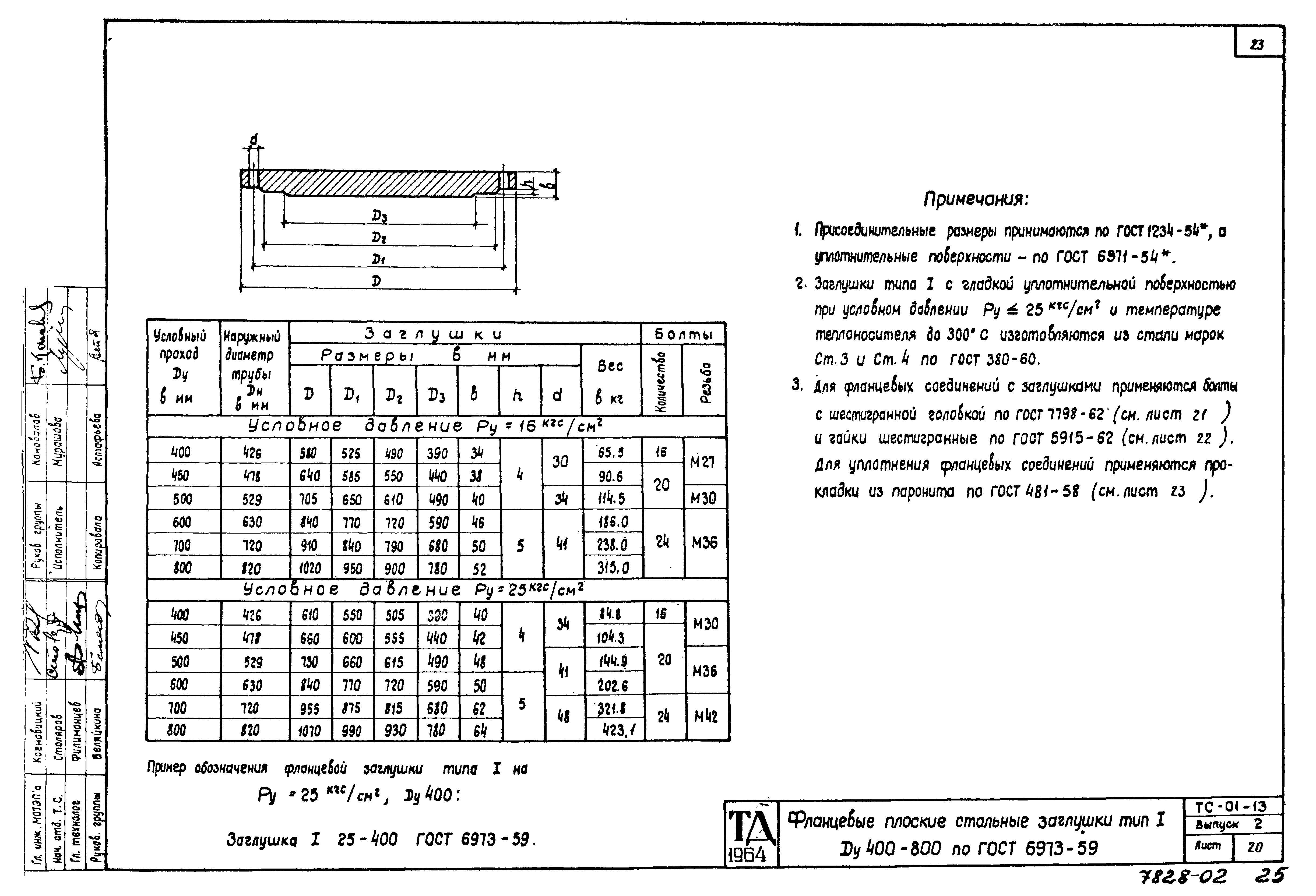 Серия ТС-01-13