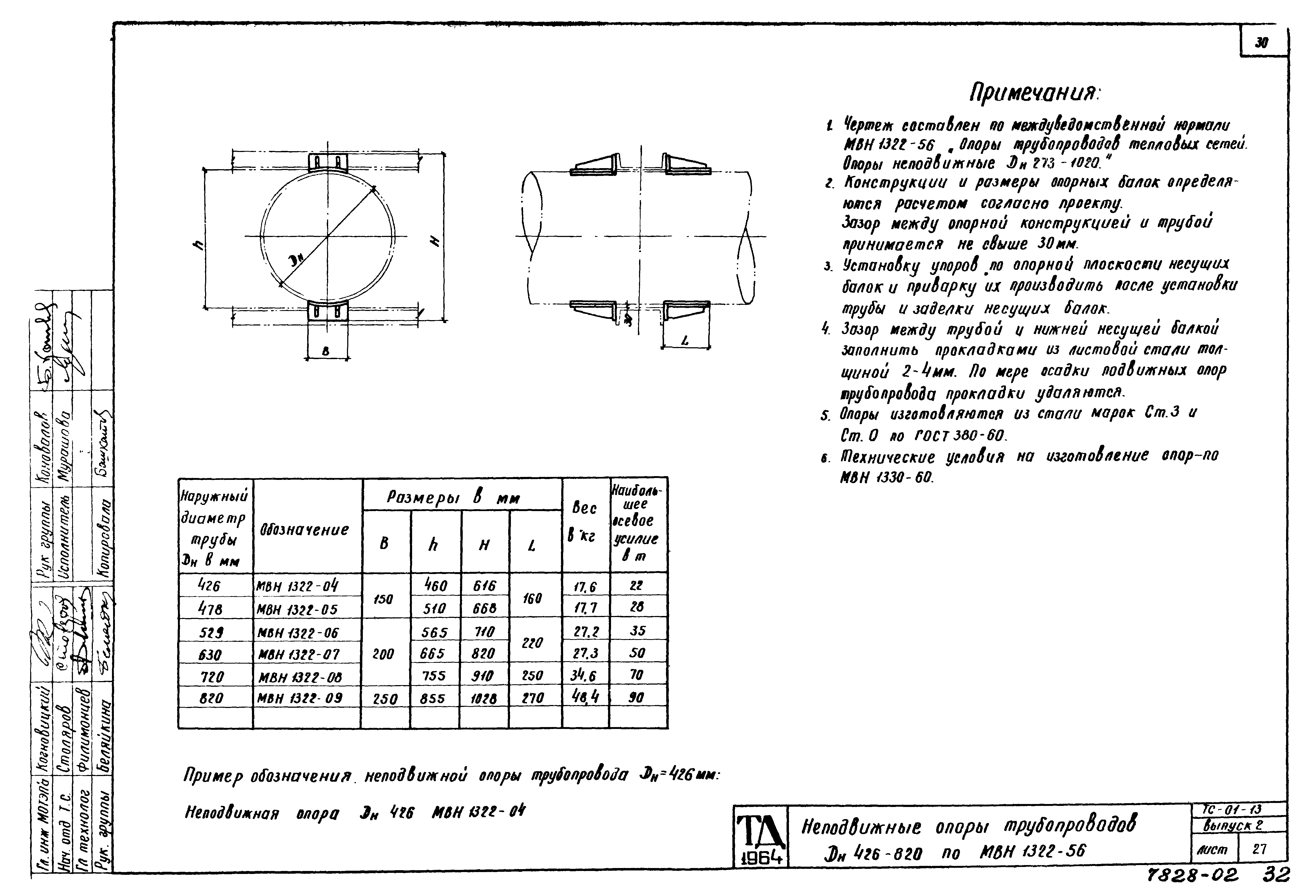 Серия ТС-01-13