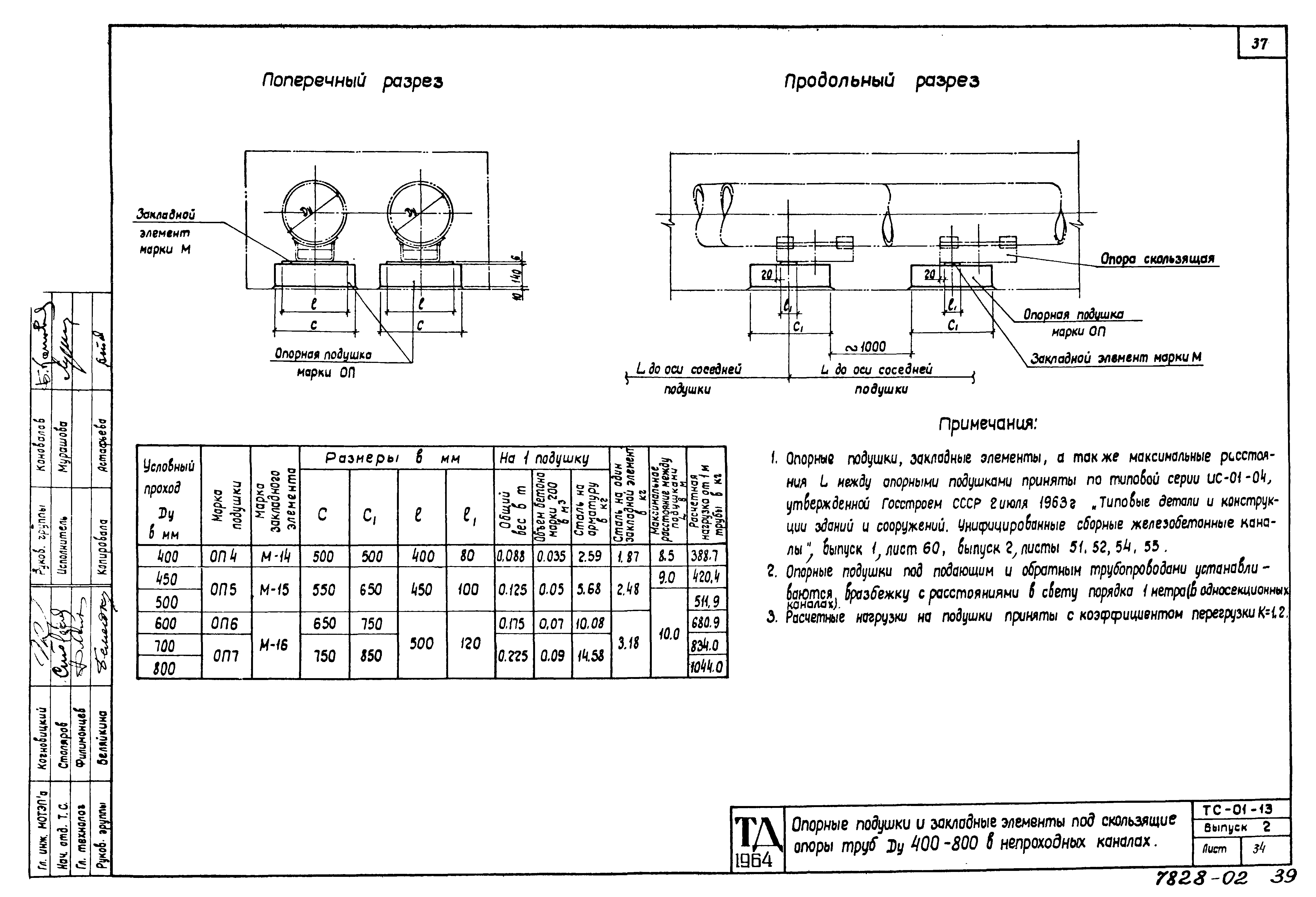 Серия ТС-01-13