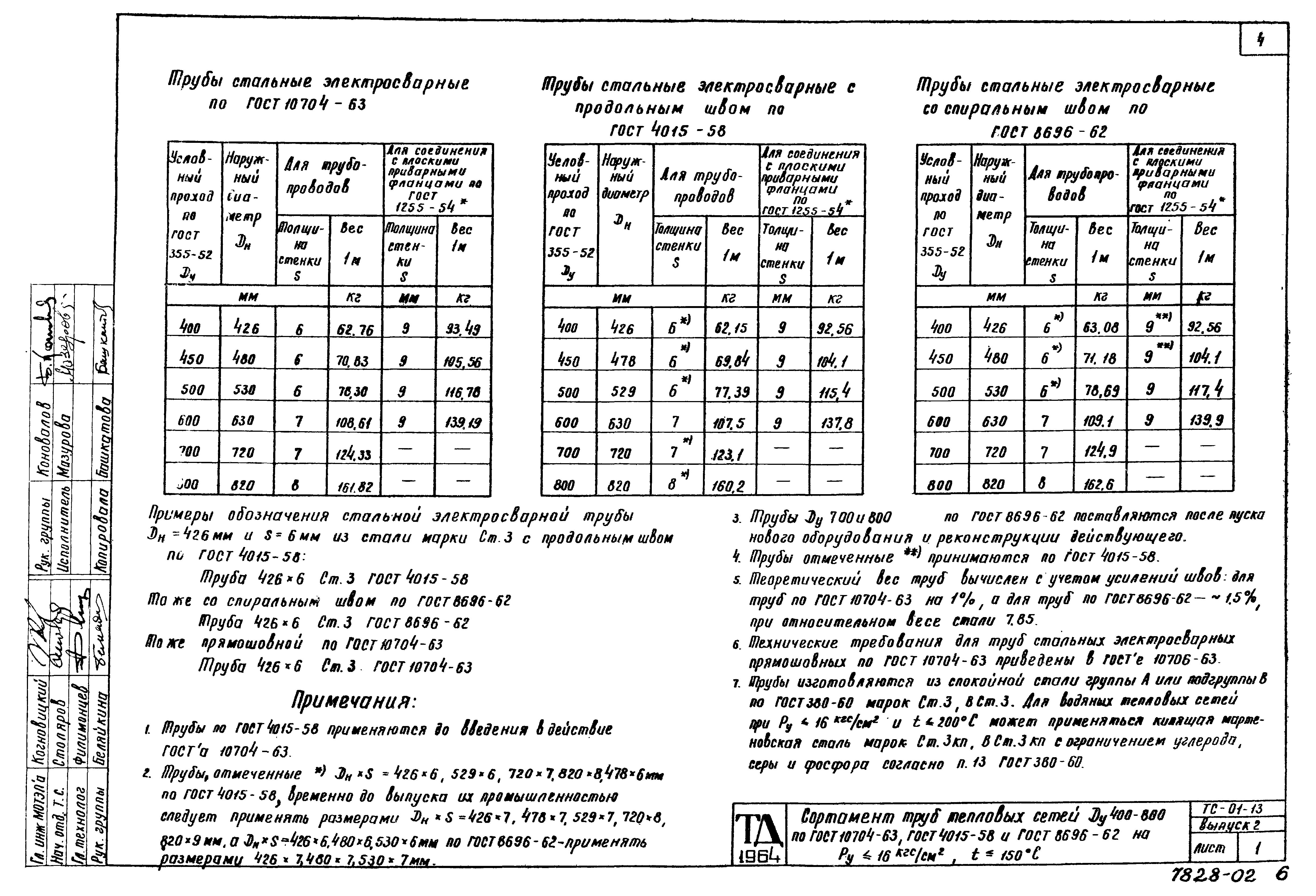 Серия ТС-01-13