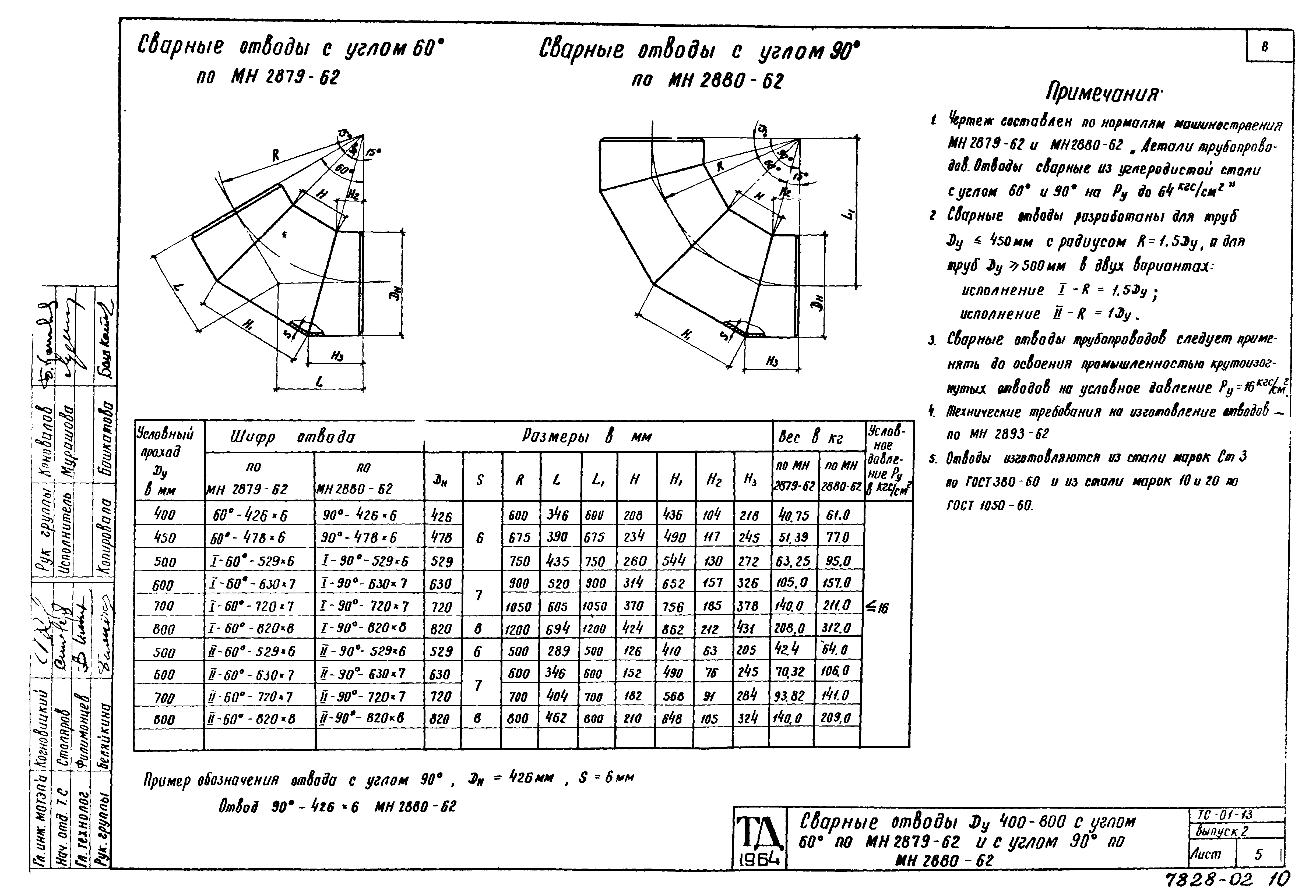 Серия ТС-01-13