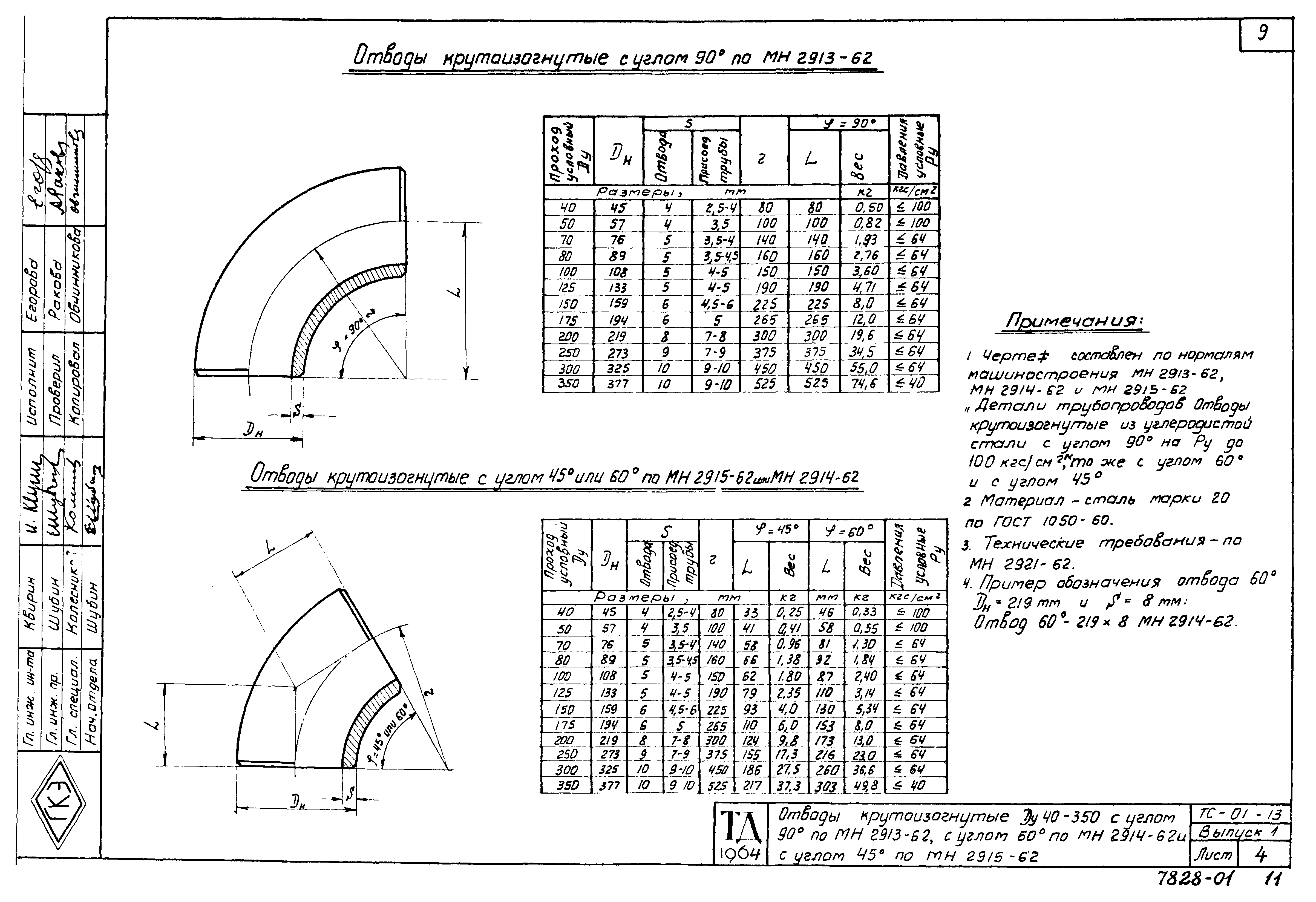 Серия ТС-01-13