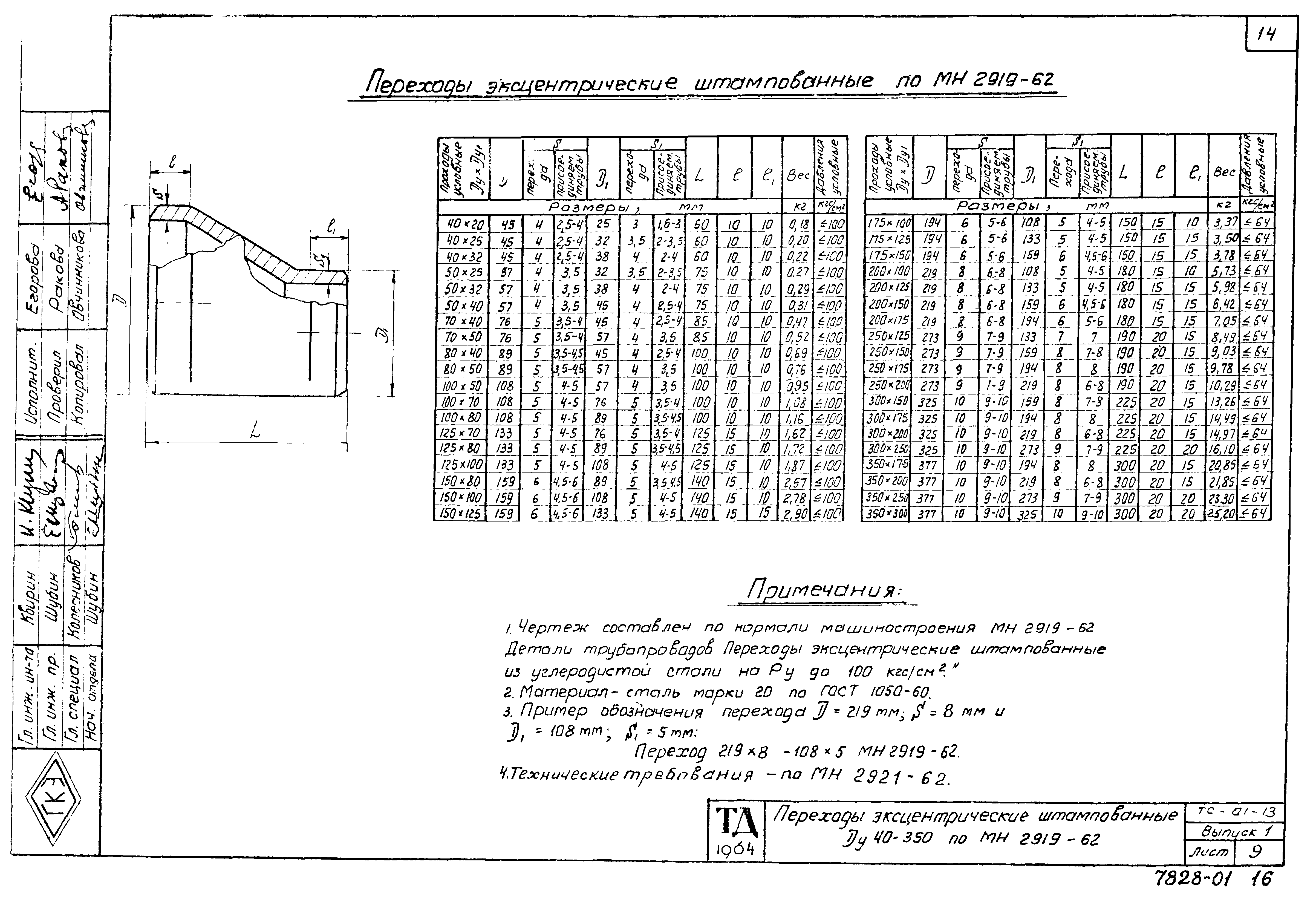 Серия ТС-01-13