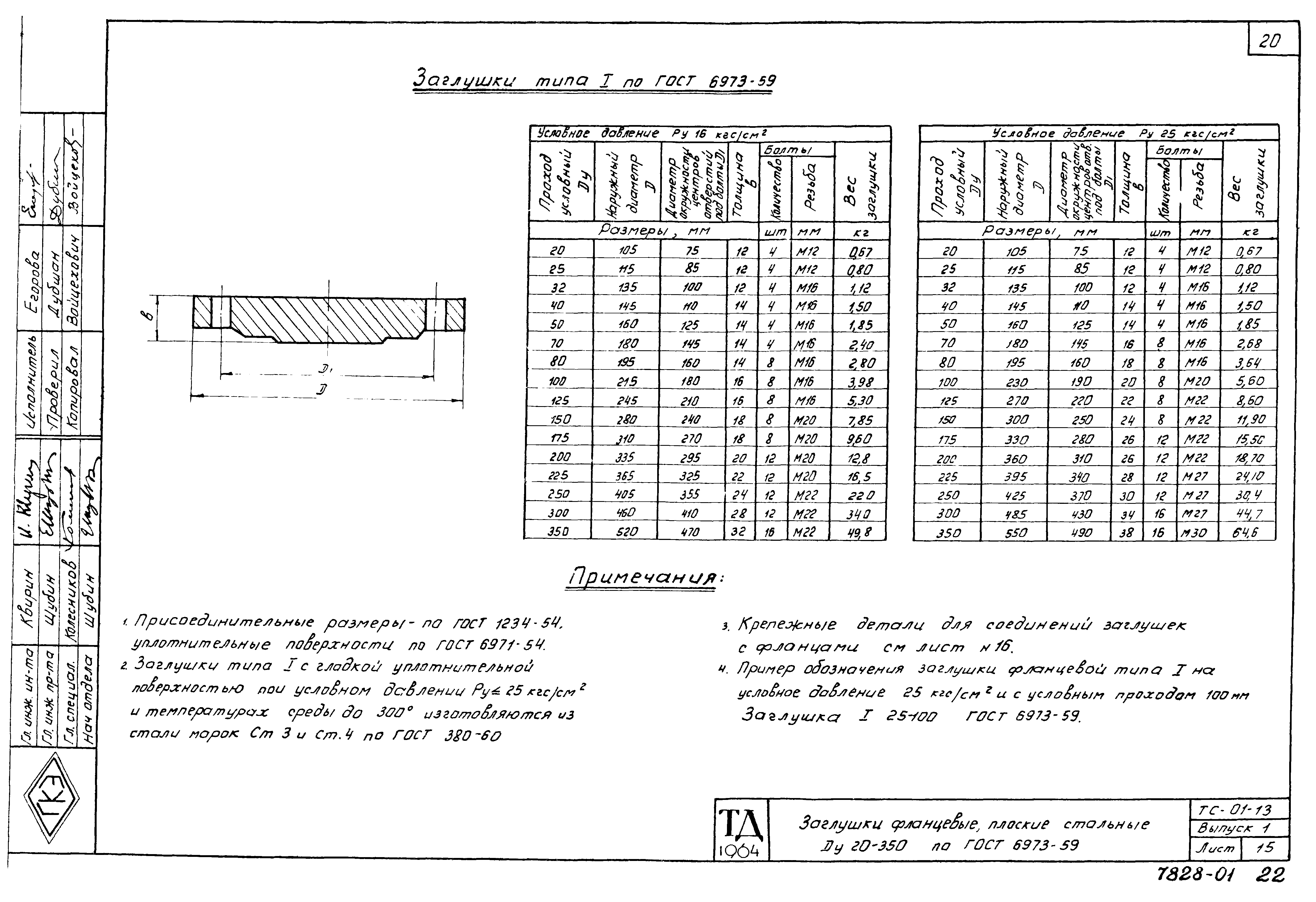 Серия ТС-01-13