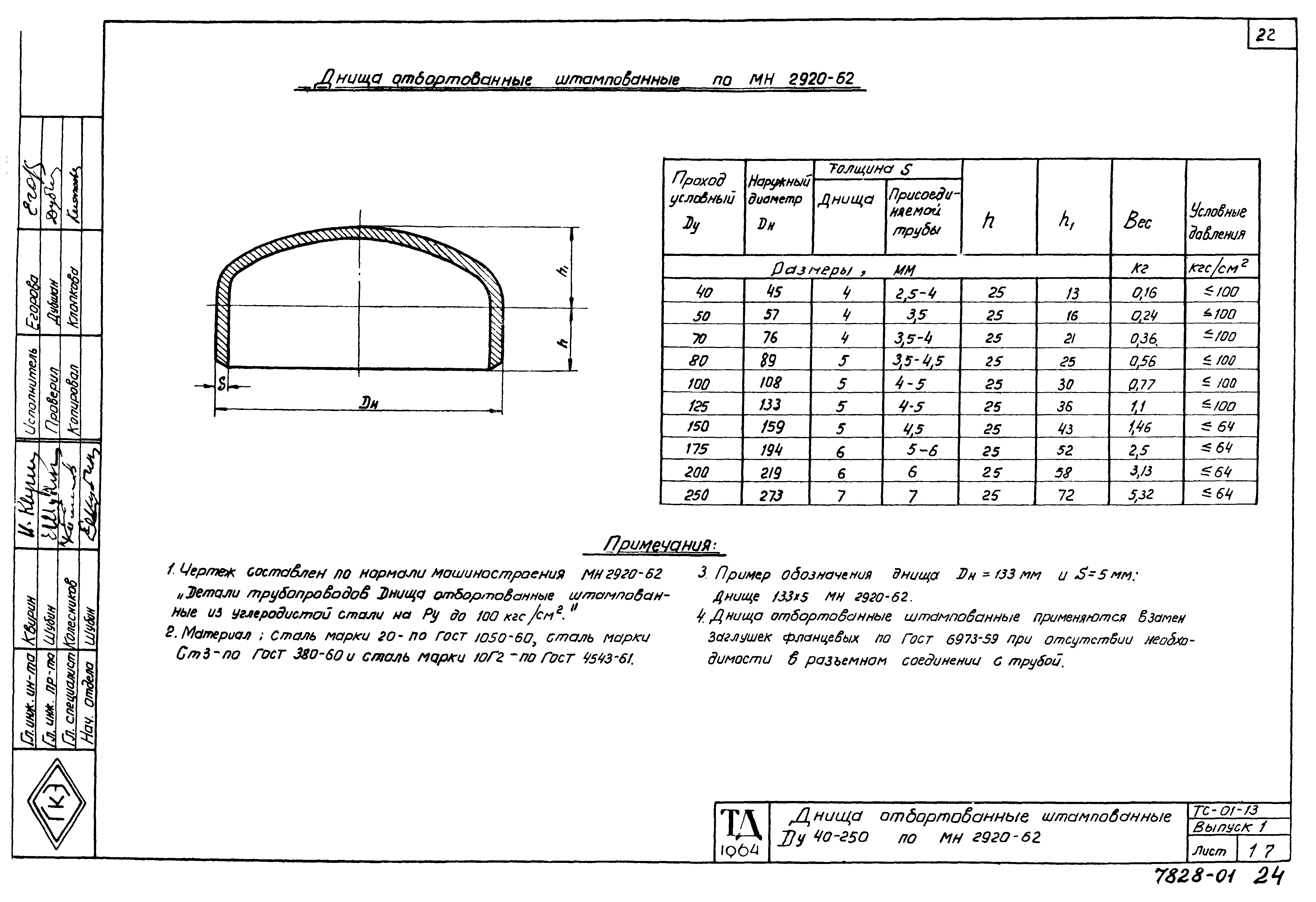 Серия ТС-01-13