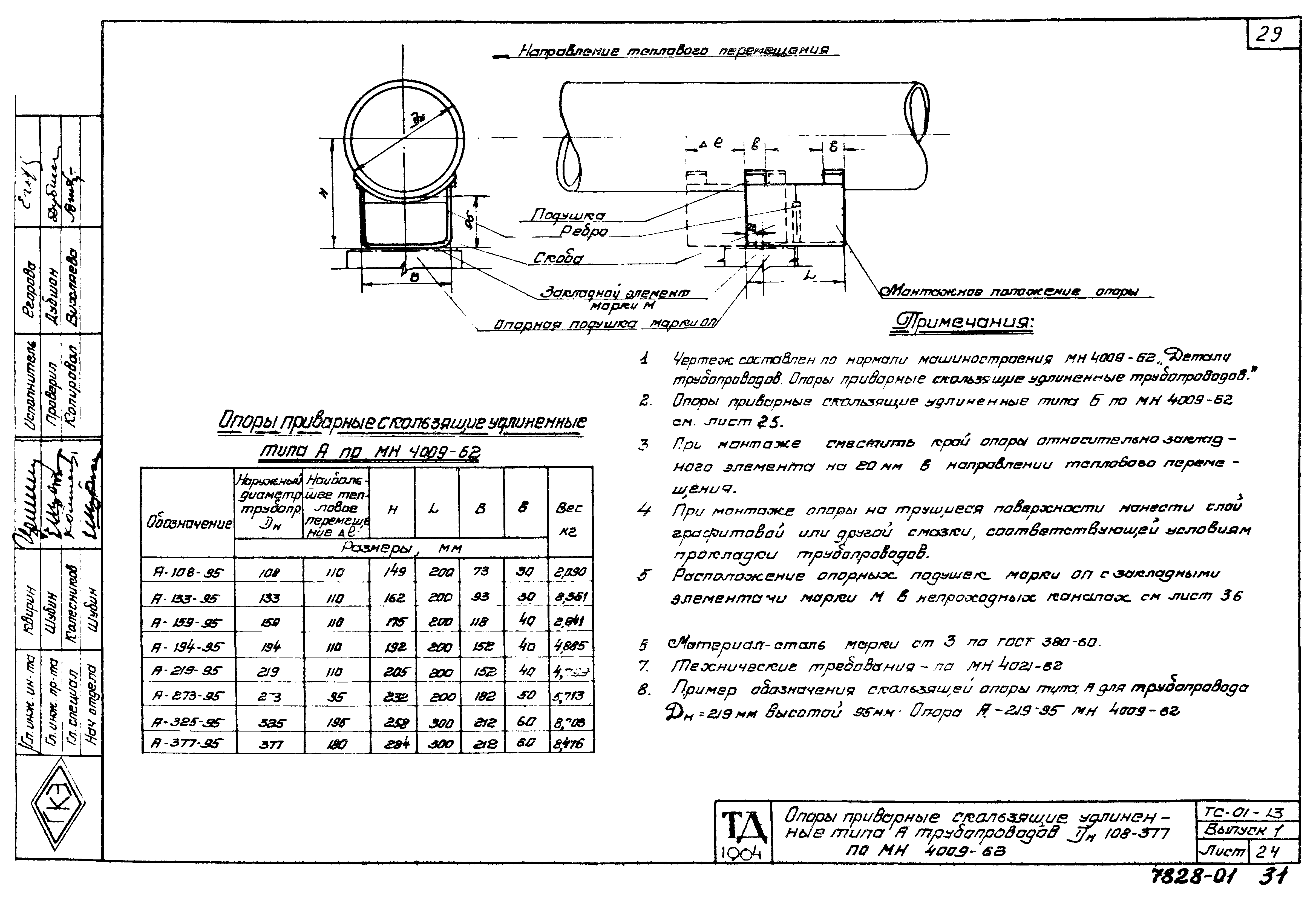 Серия ТС-01-13