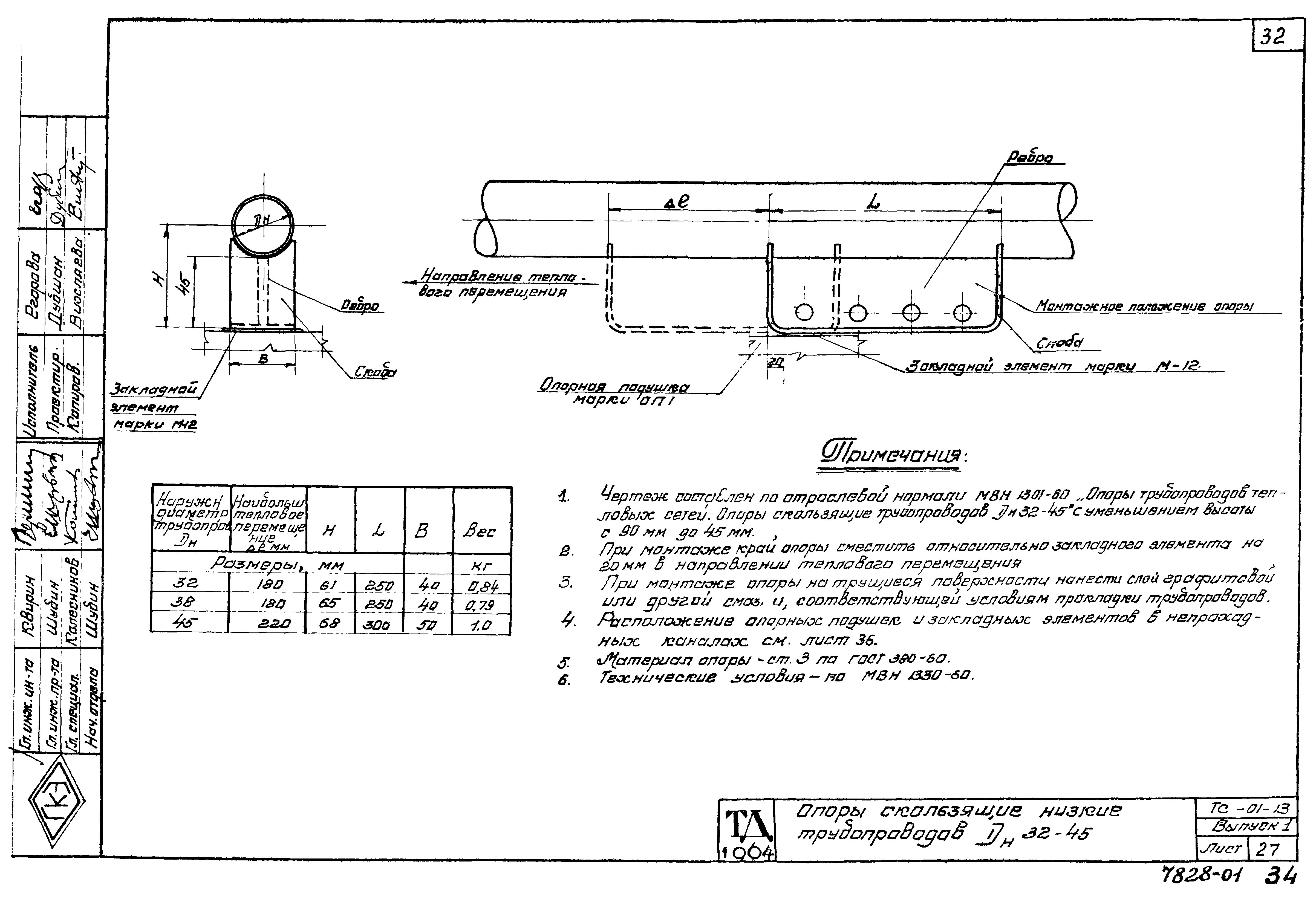 Серия ТС-01-13