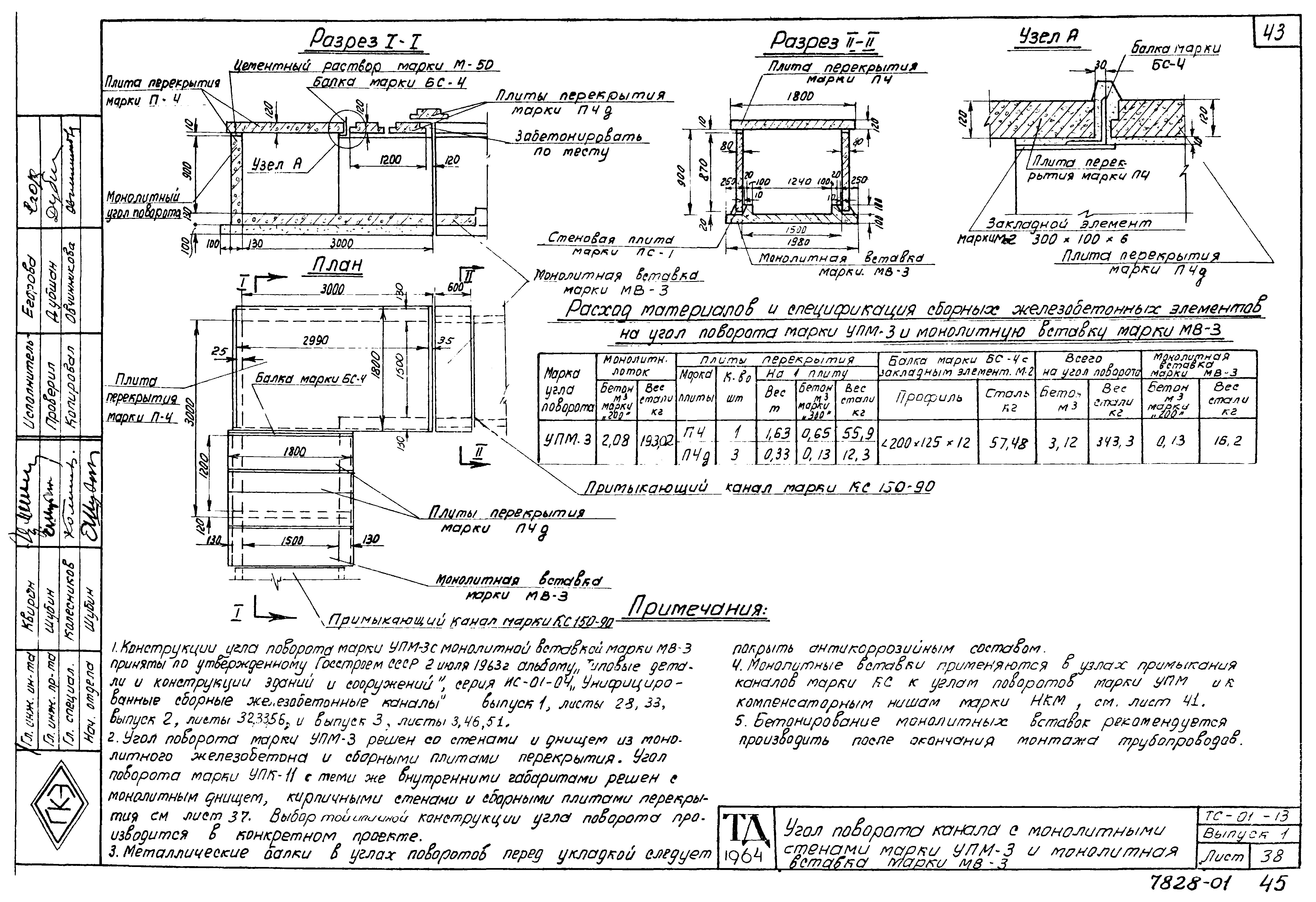 Серия ТС-01-13