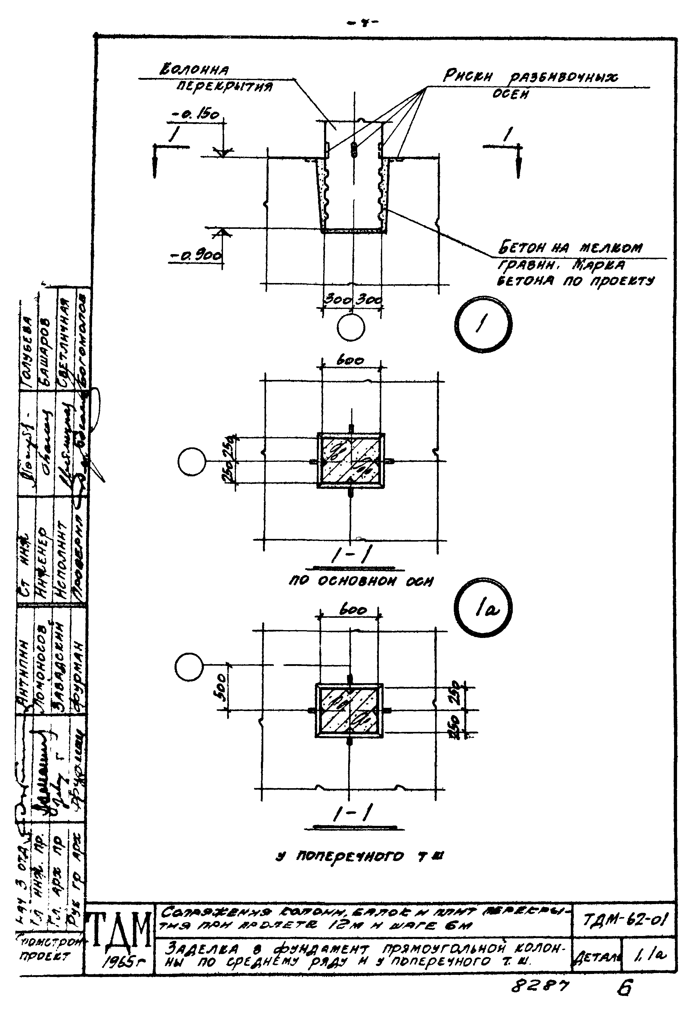Серия ТДМ-62-01