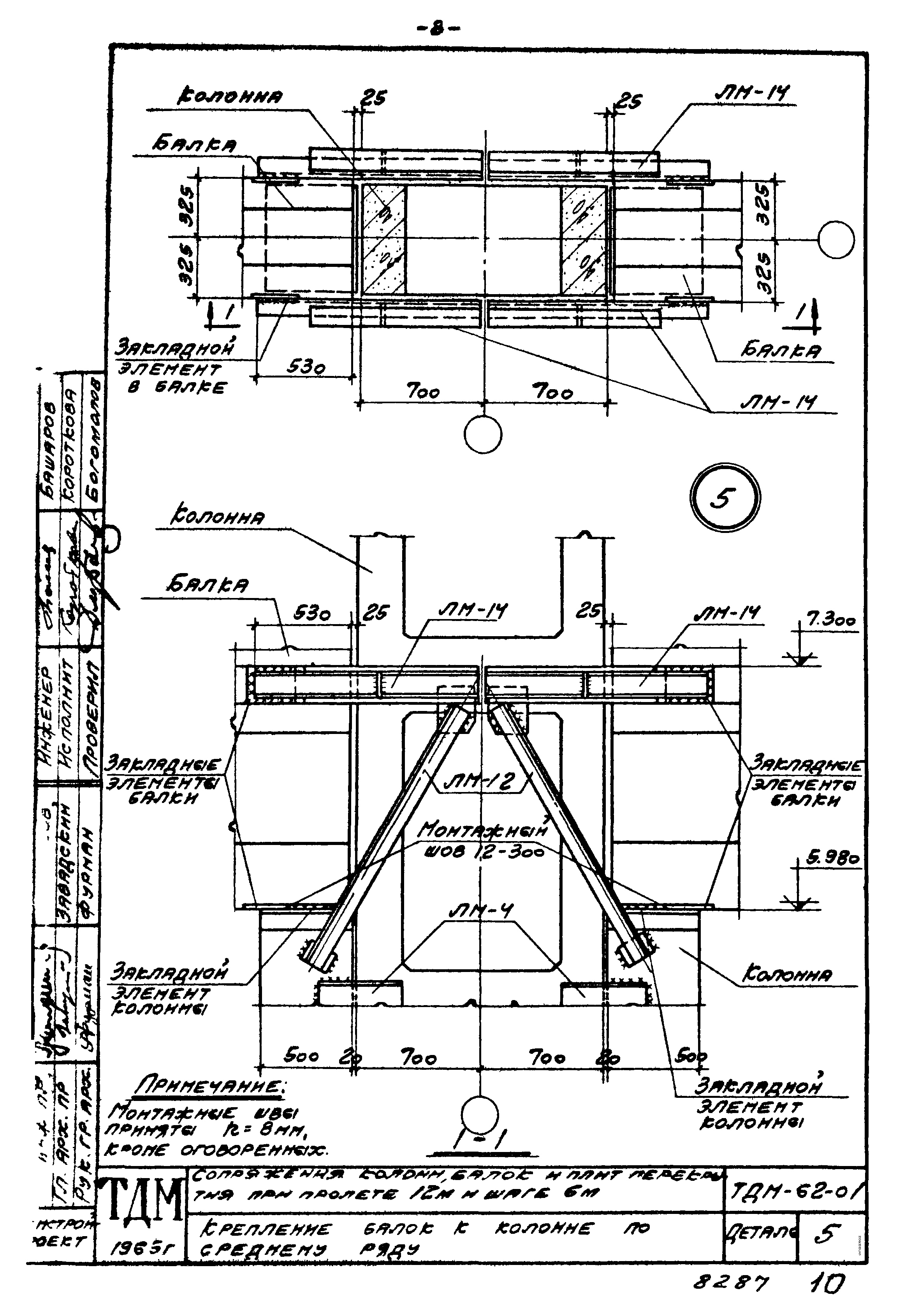 Серия ТДМ-62-01