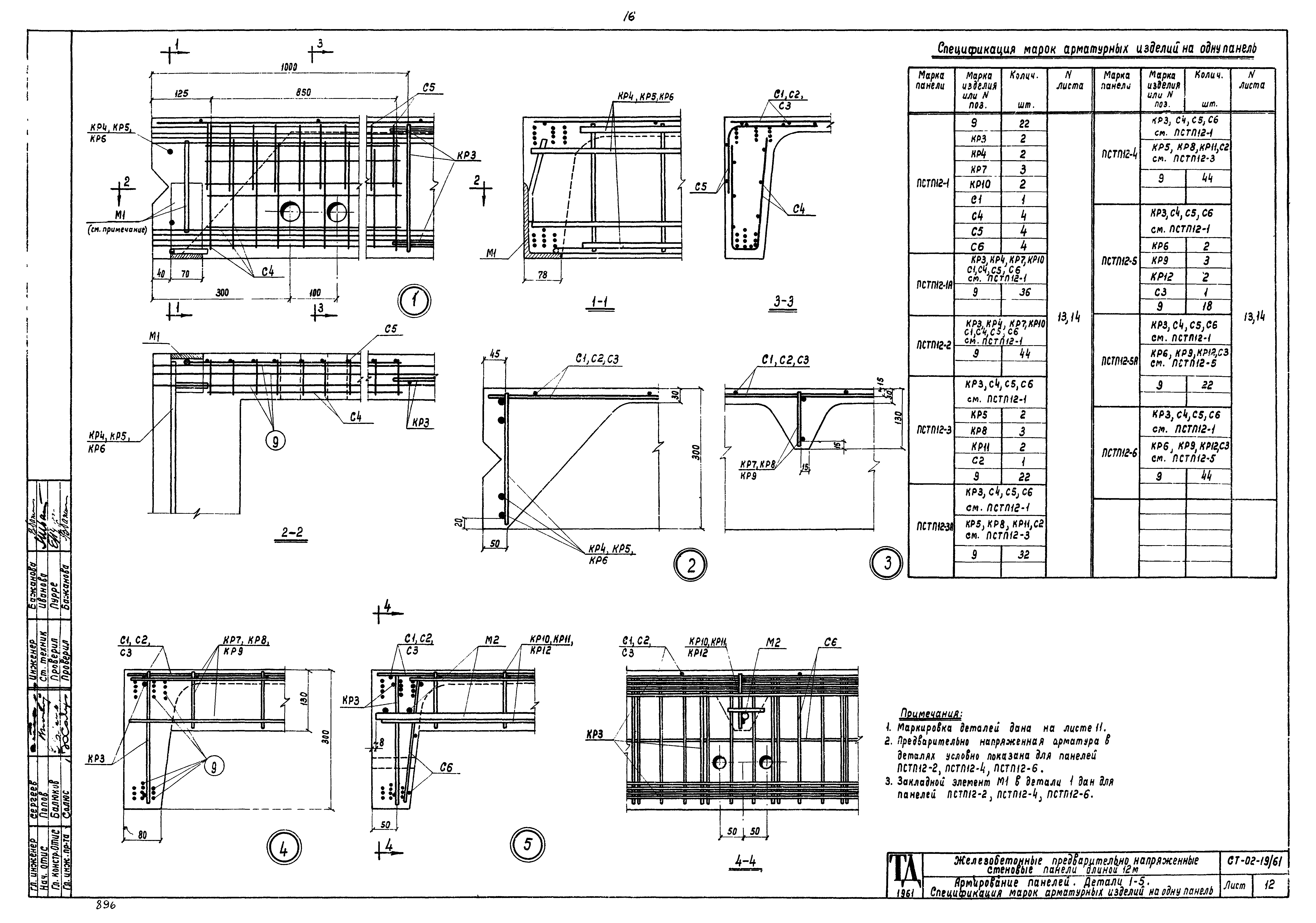 Серия СТ-02-19/61