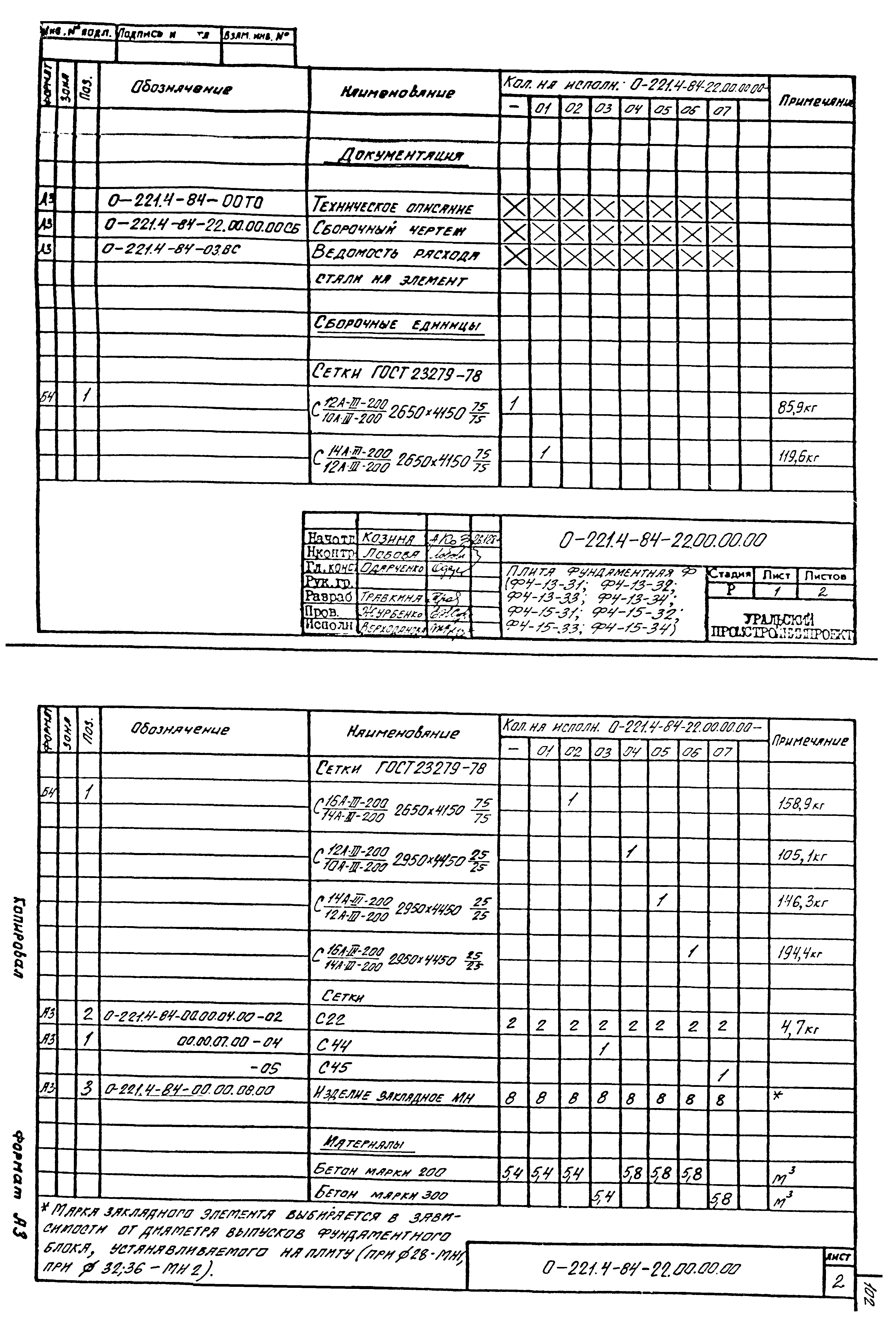 Серия 0-221-84