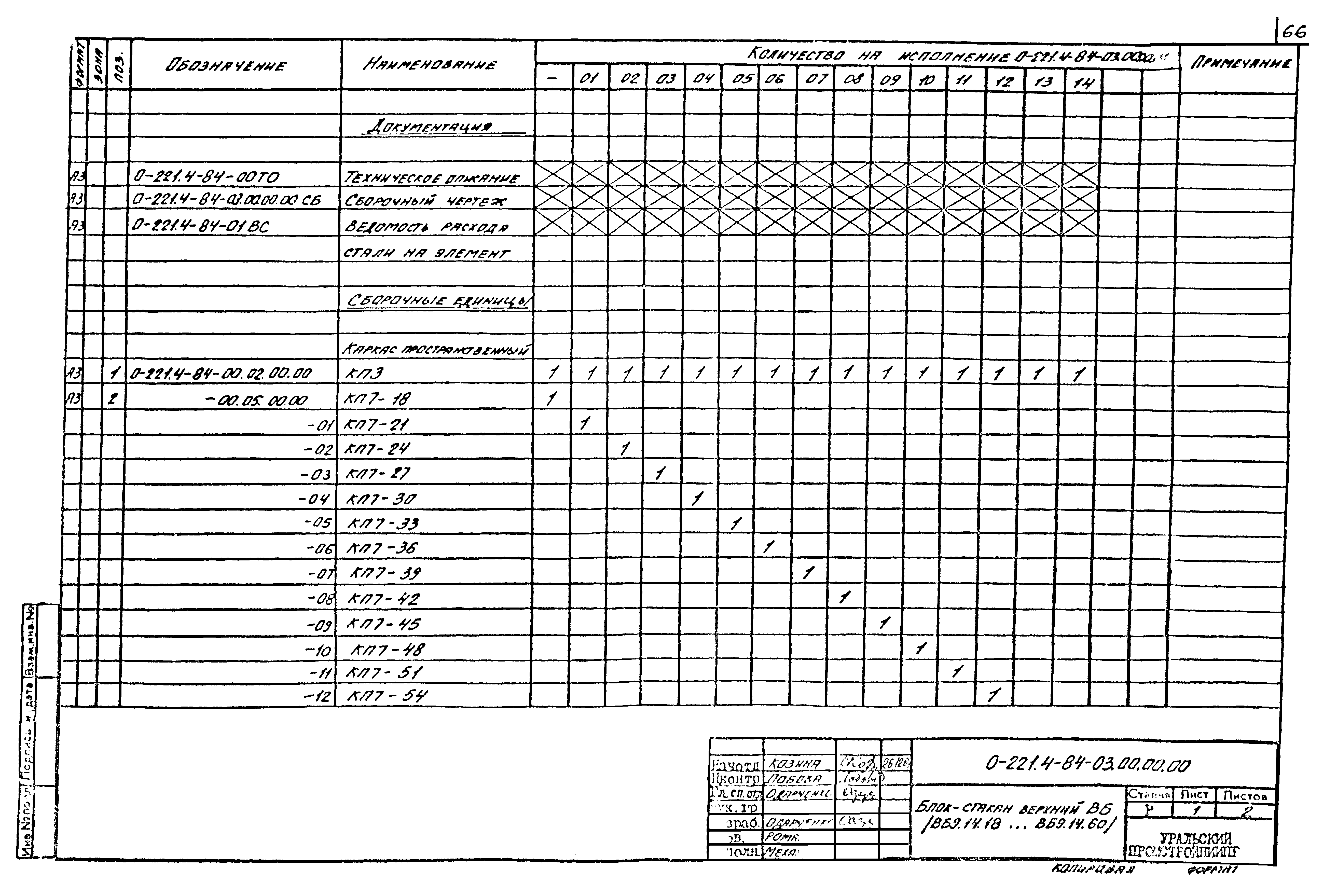 Серия 0-221-84