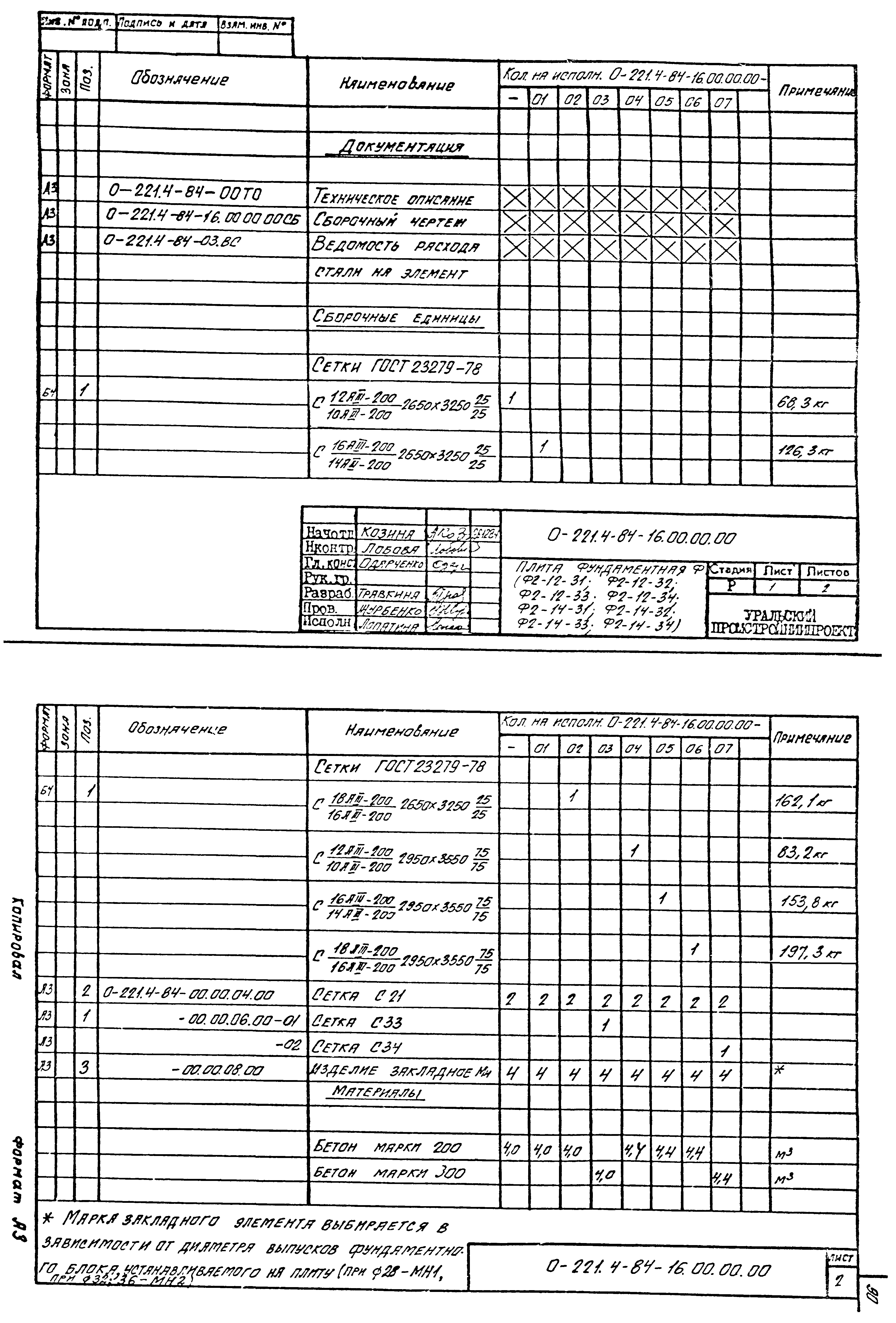 Серия 0-221-84