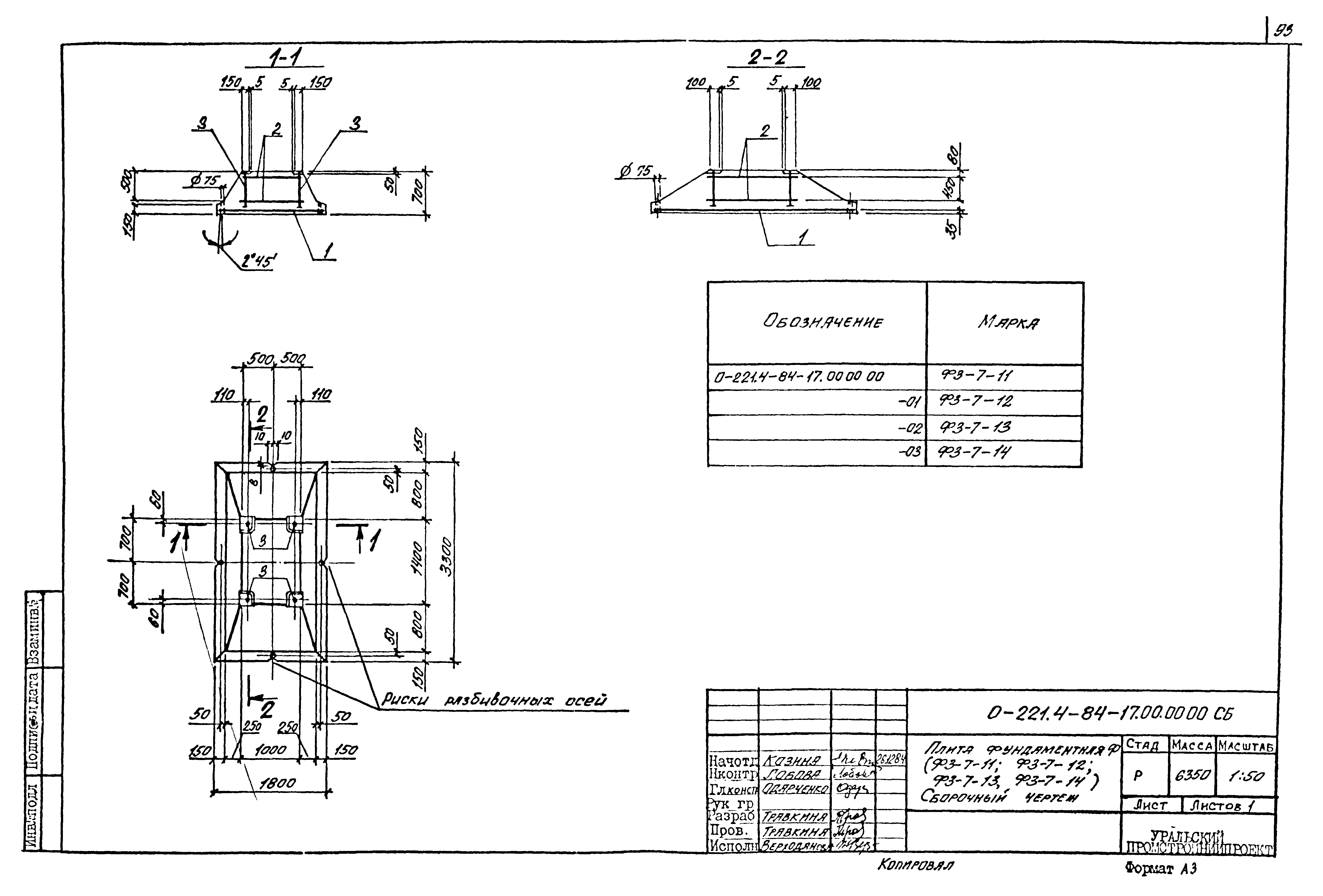 Серия 0-221-84