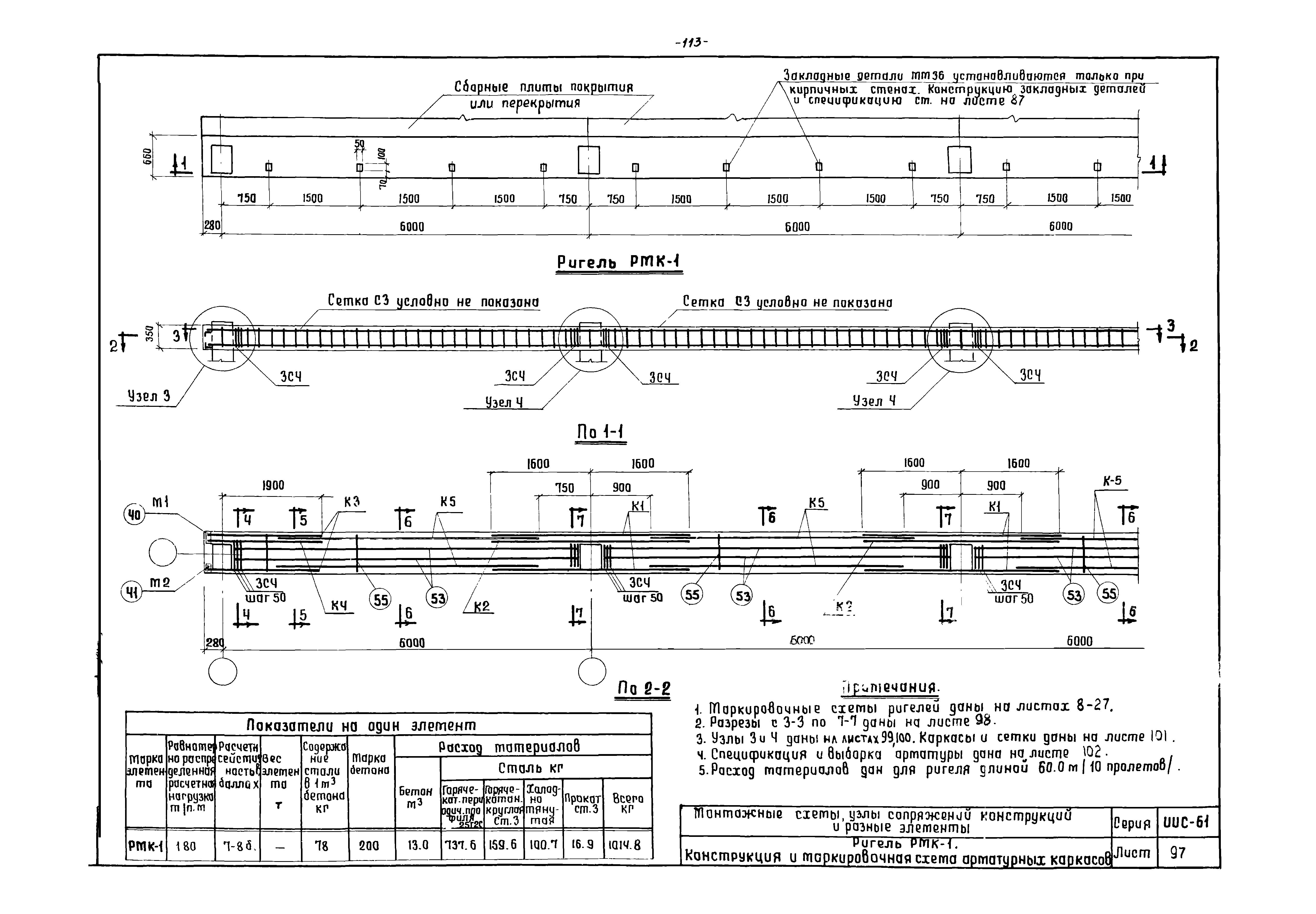 Серия ИИС-61