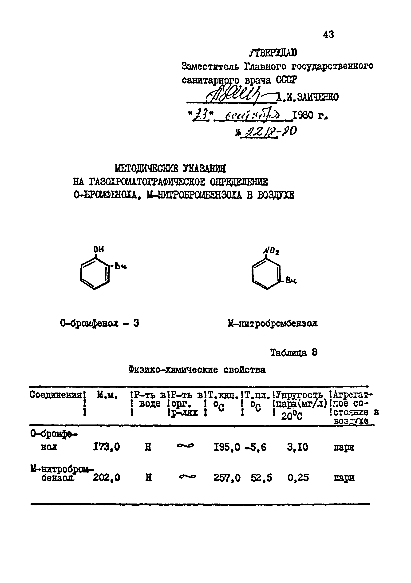 МУ 2218-80