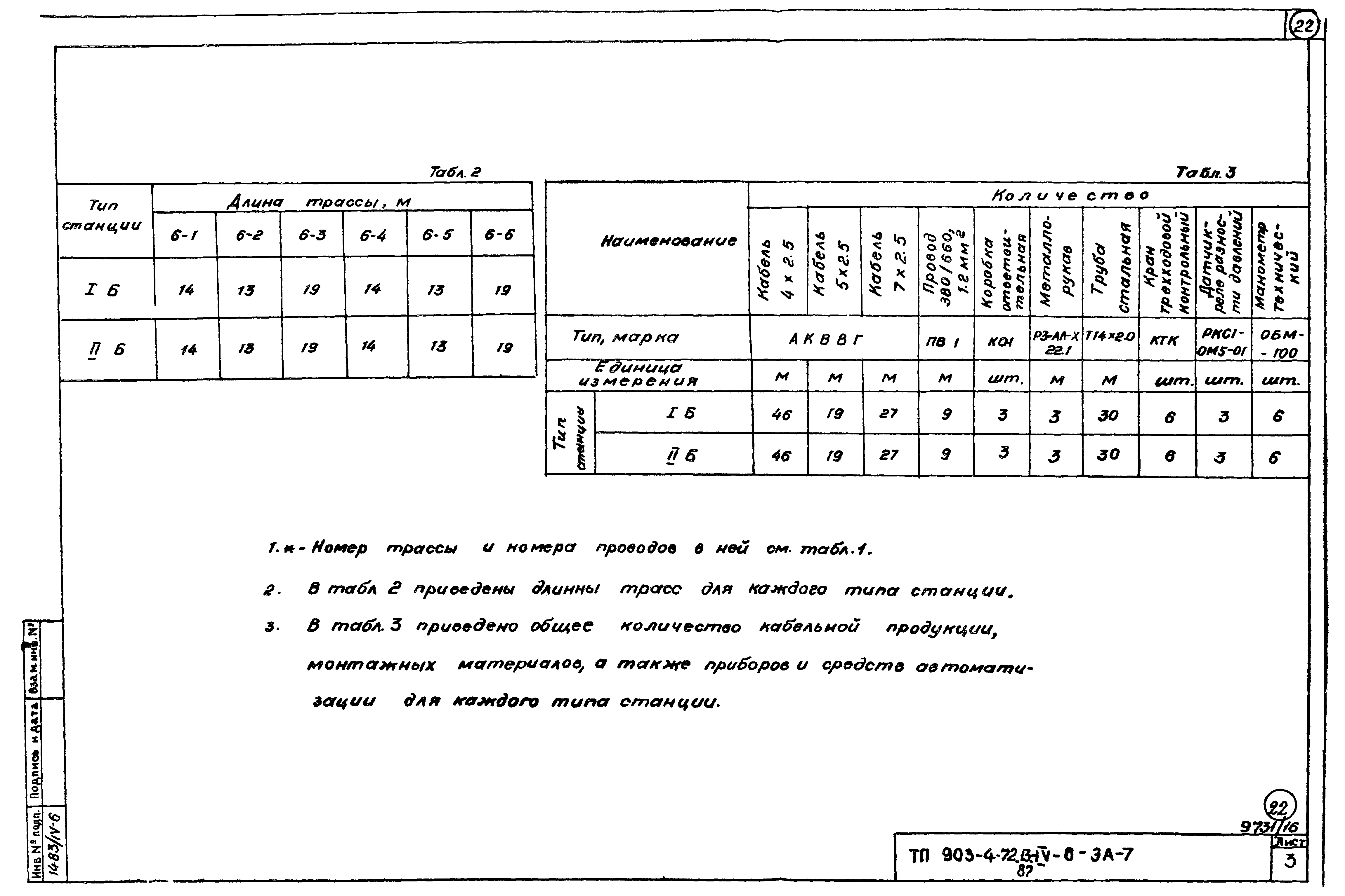 Скачать Типовой проект 903-4-72.13.87 Альбом IV. Раздел IV-6. Низковольтные  комплектные устройства. Щит автоматики № 6. Три повысительно-циркуляционных  насоса горячего водоснабжения (вариант 1)