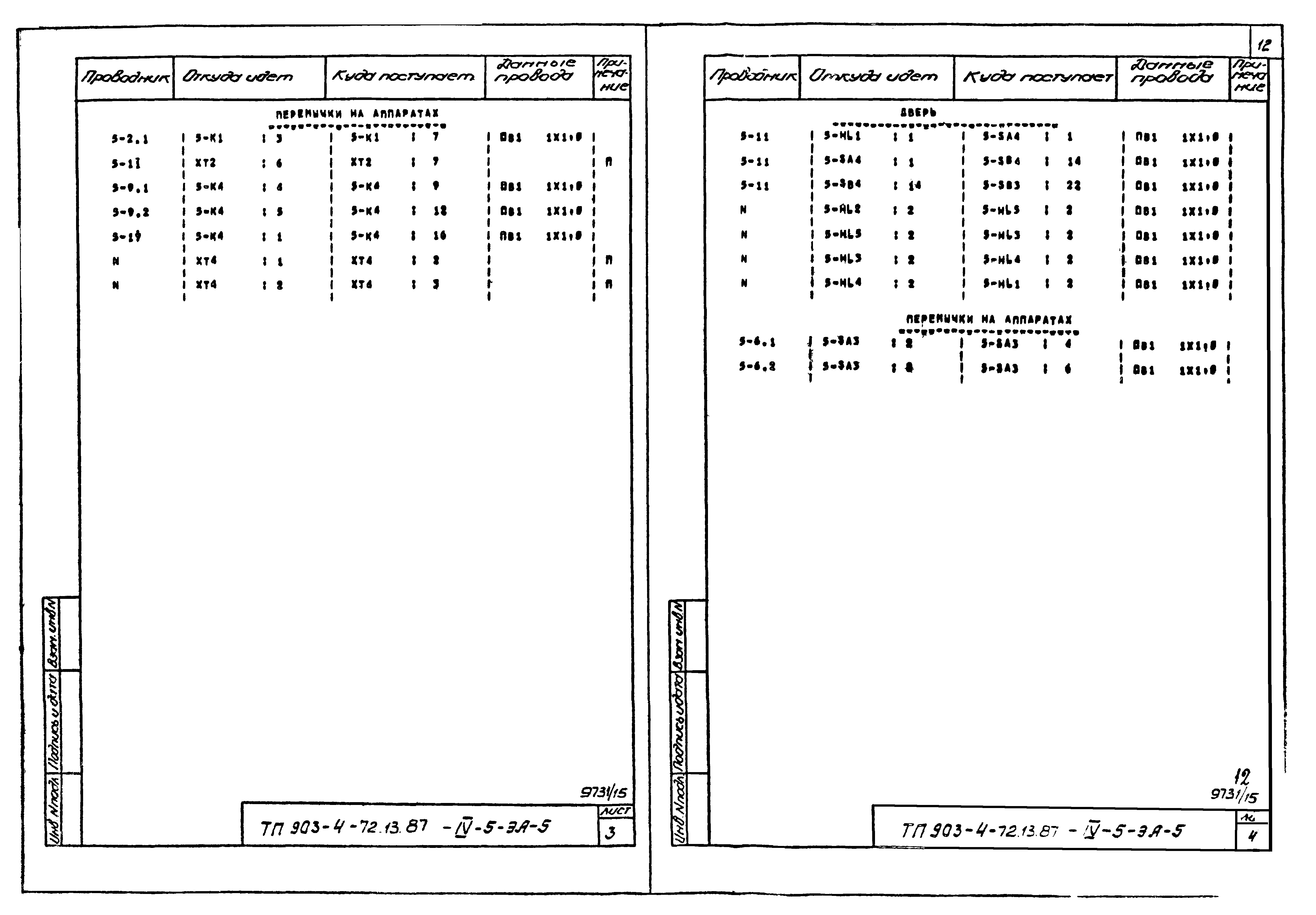 Типовой проект 903-4-72.13.87