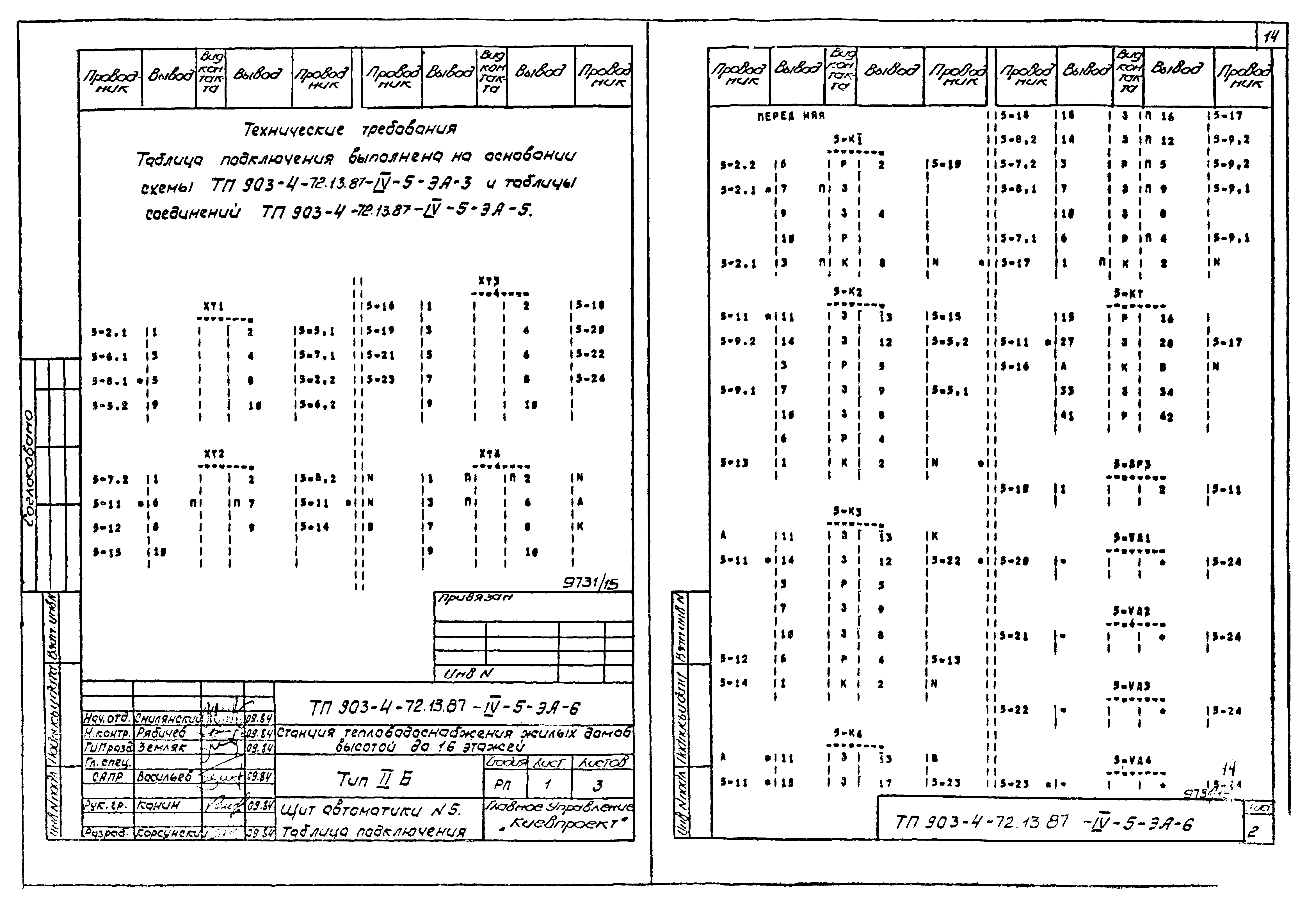 Типовой проект 903-4-72.13.87