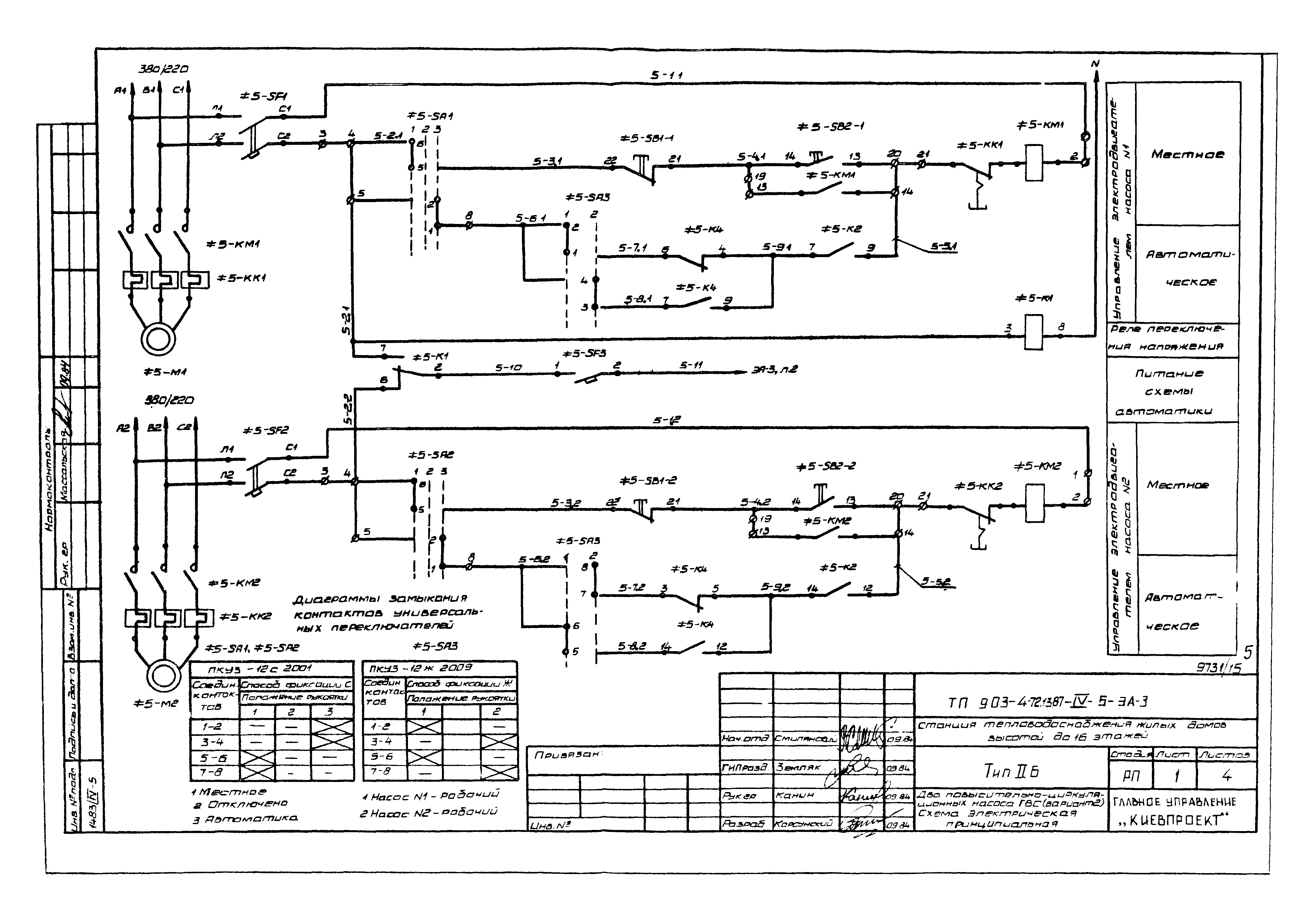 Типовой проект 903-4-72.13.87