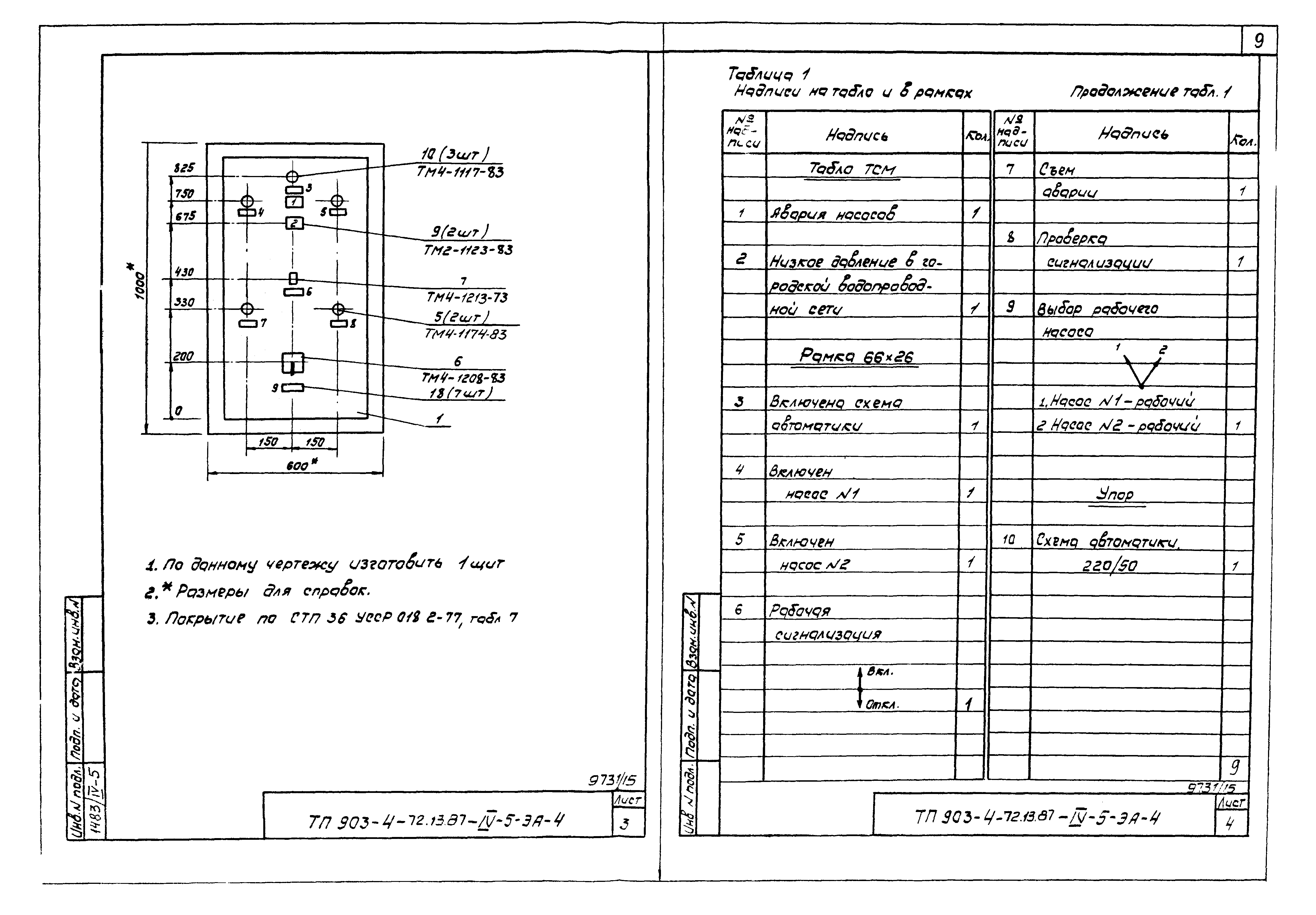 Типовой проект 903-4-72.13.87