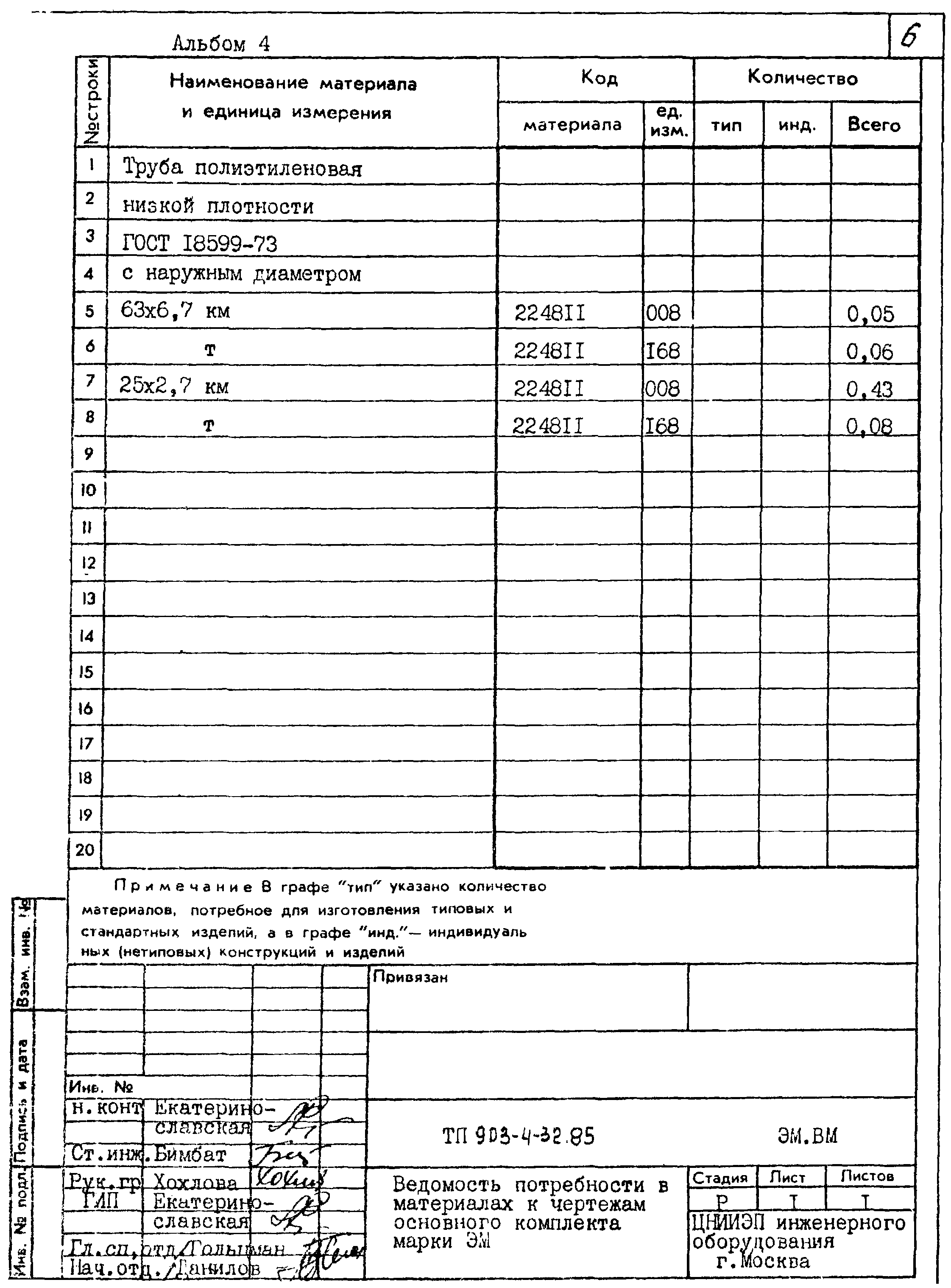 Типовой проект 903-4-32.85