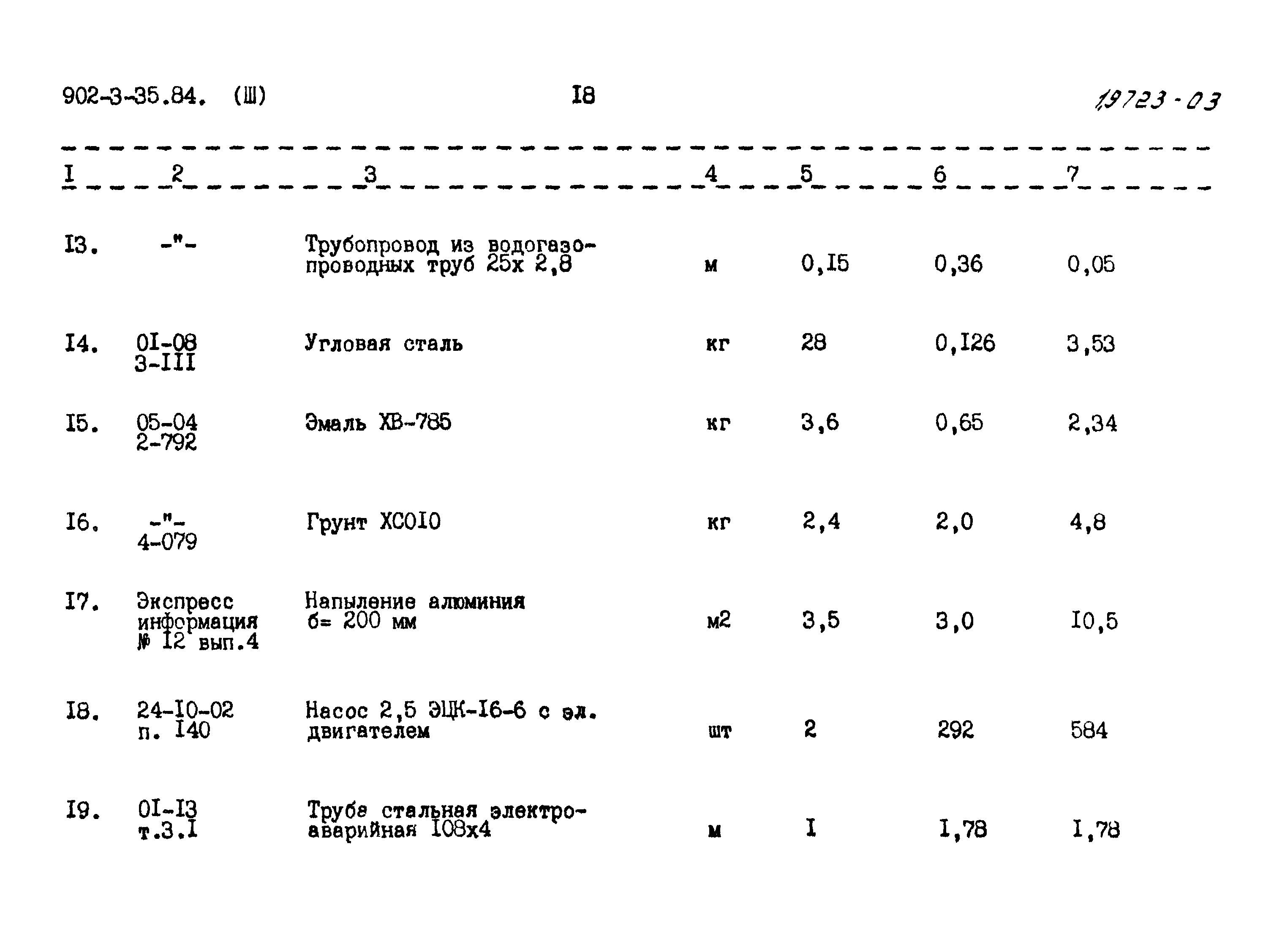 Типовой проект 902-3-35.84