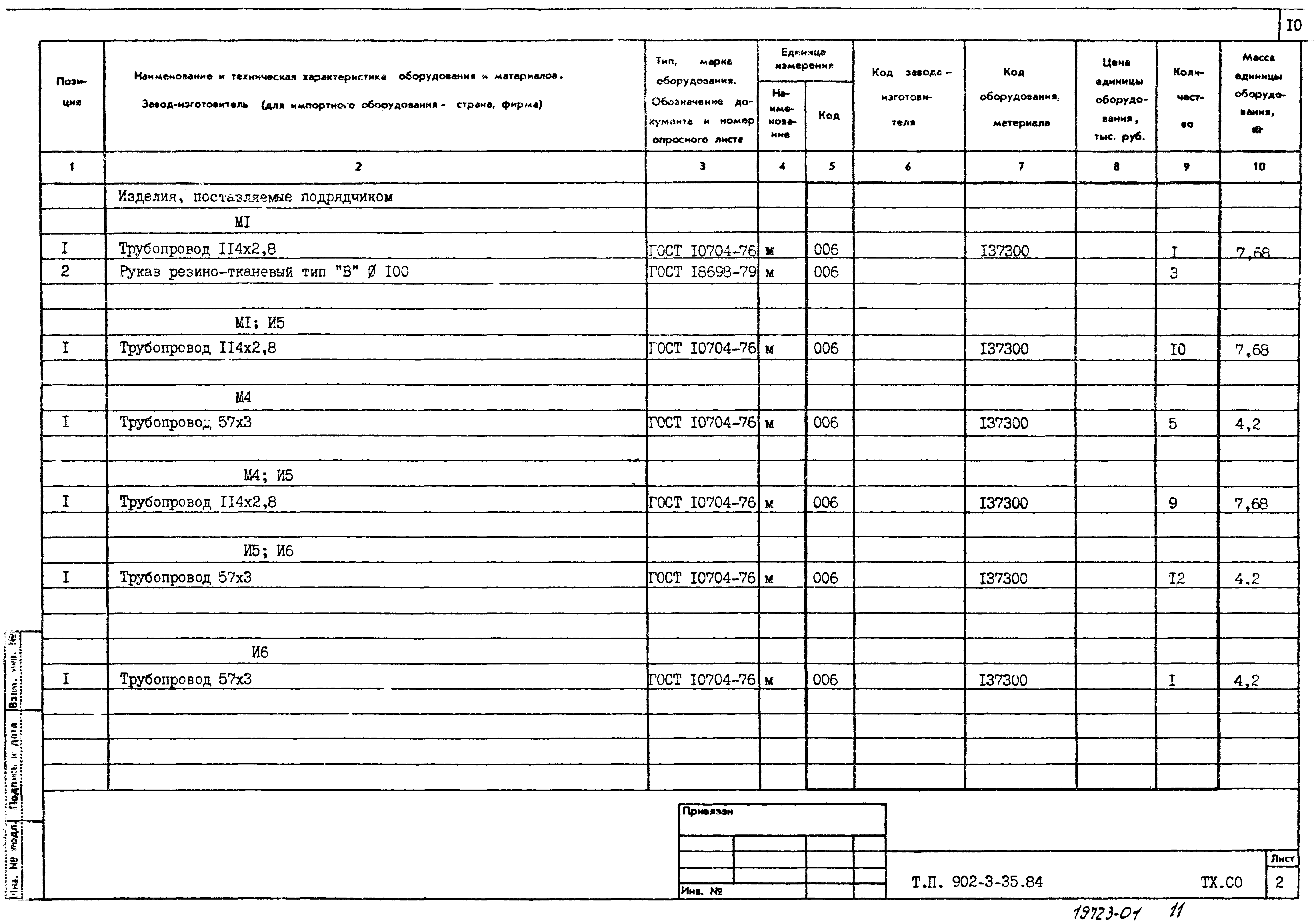 Типовой проект 902-3-35.84