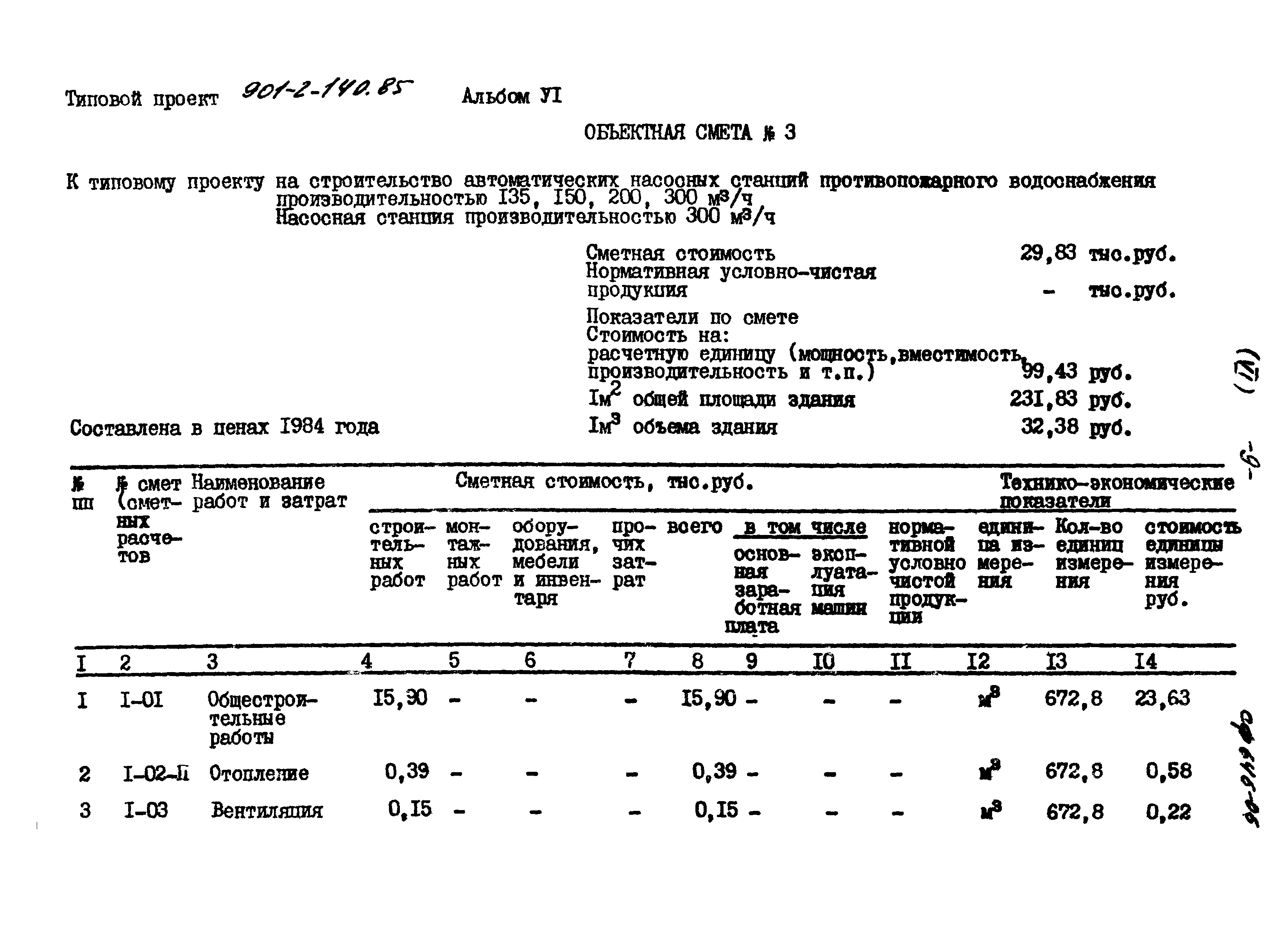 Типовой проект 901-2-140.85