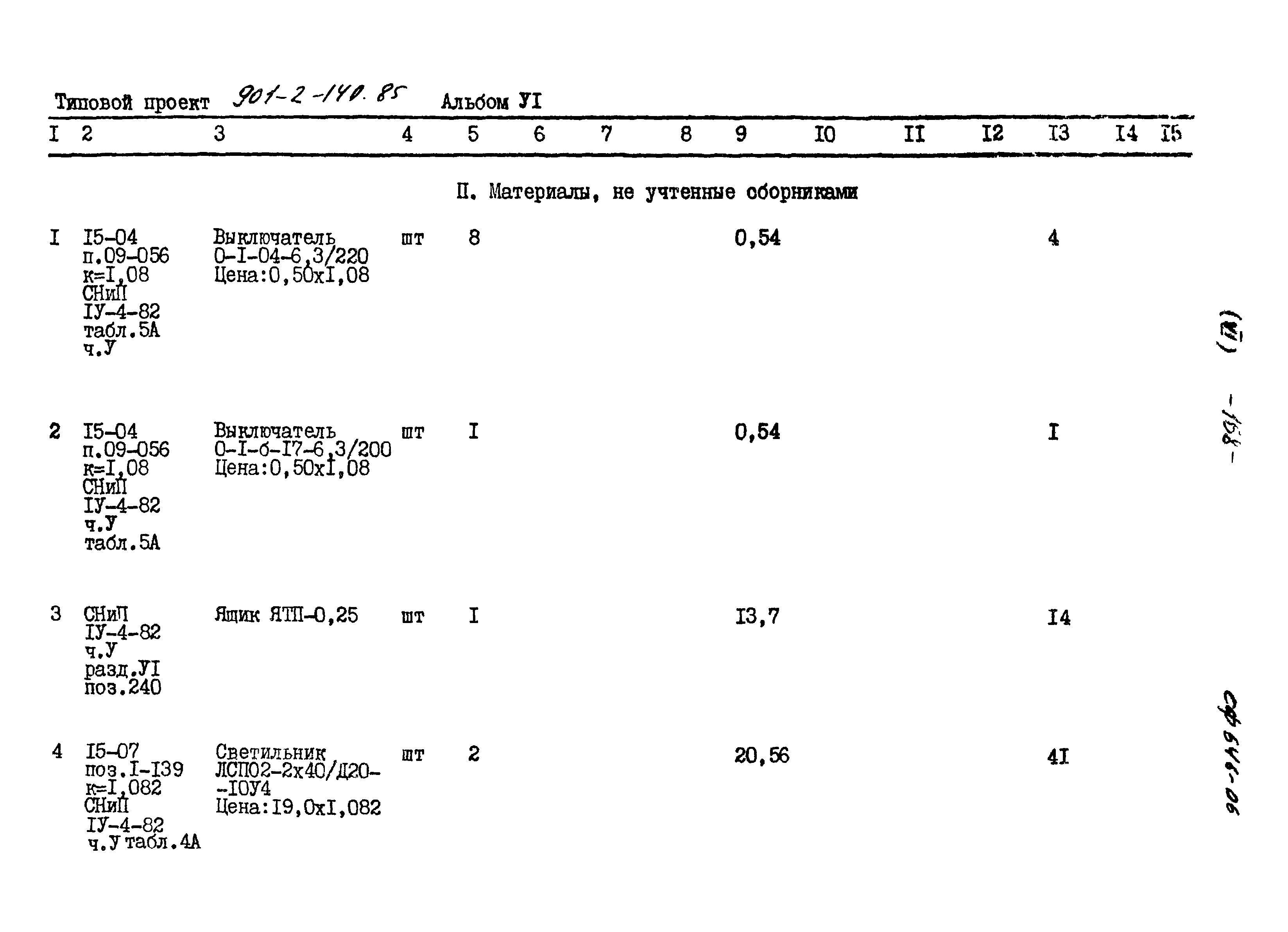 Типовой проект 901-2-140.85