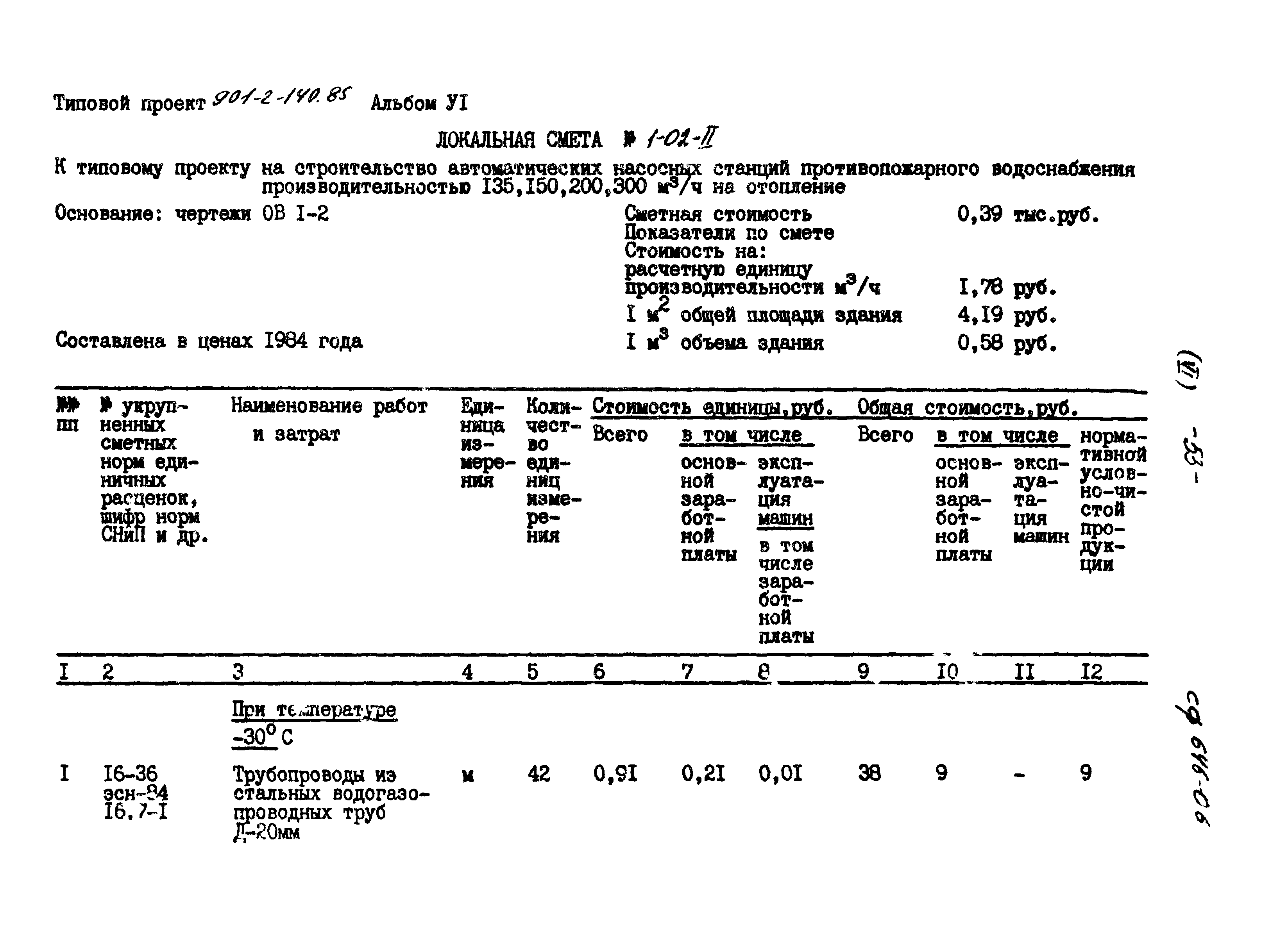 Типовой проект 901-2-140.85