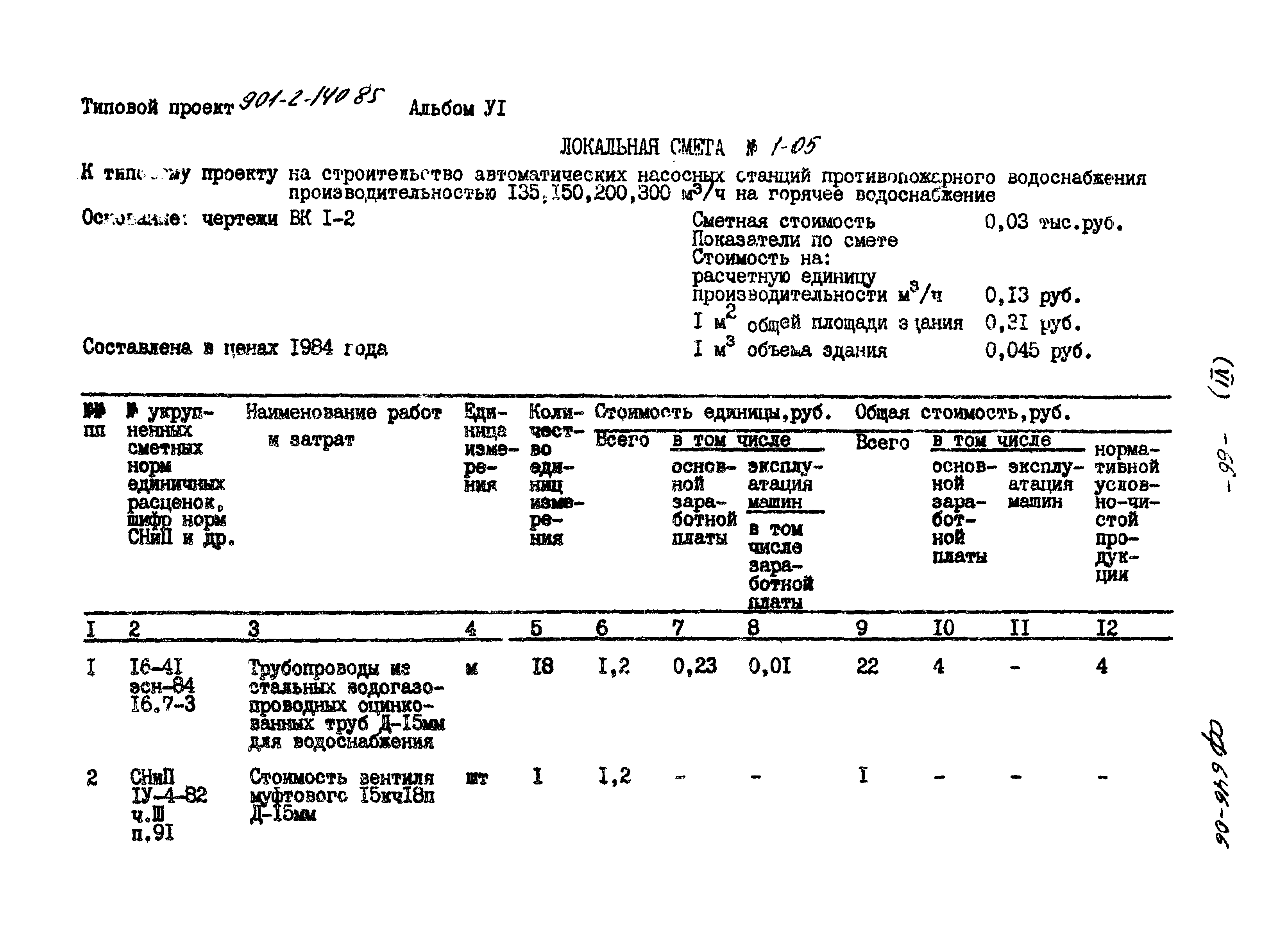 Типовой проект 901-2-140.85