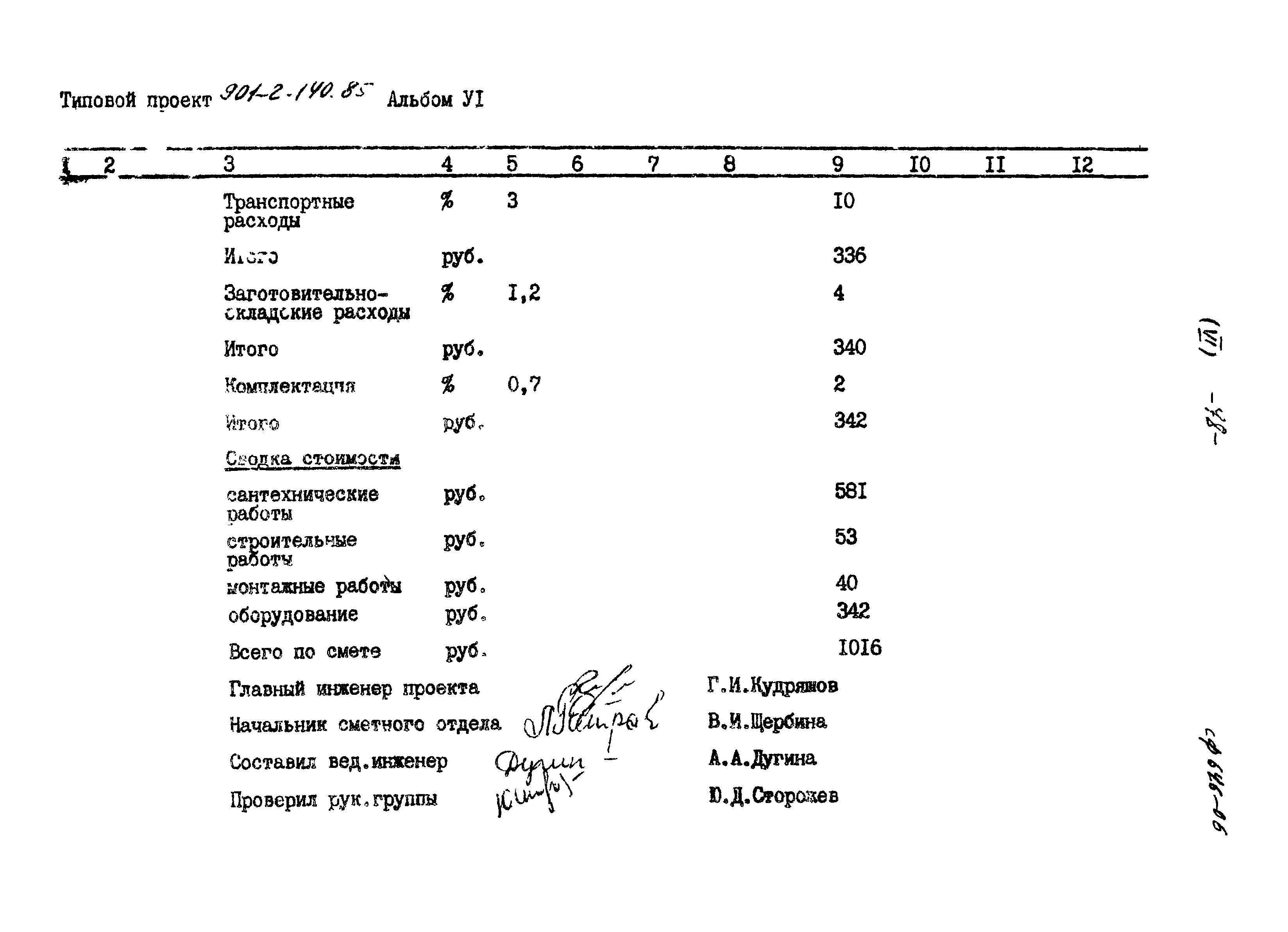 Типовой проект 901-2-140.85