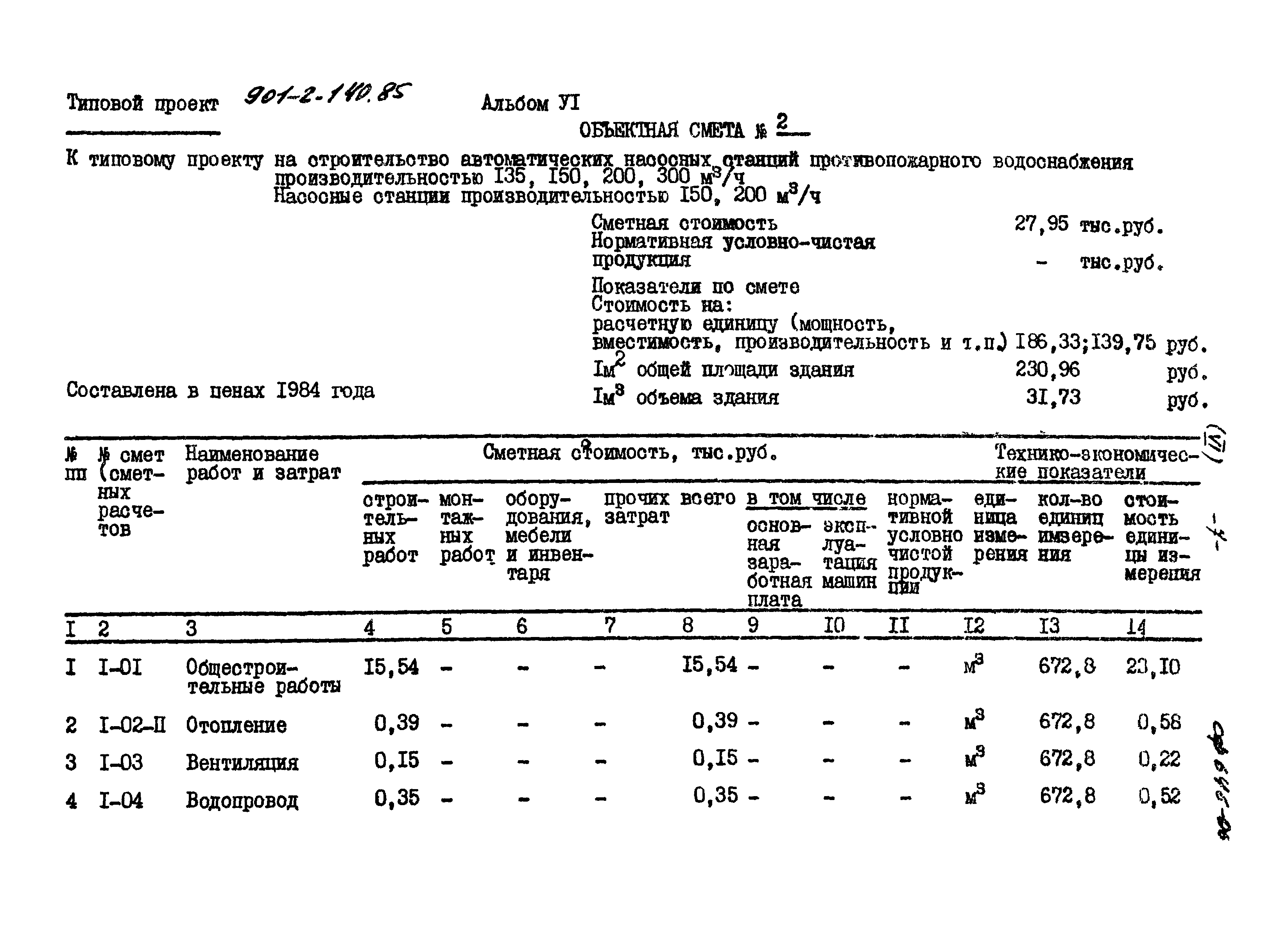 Типовой проект 901-2-140.85