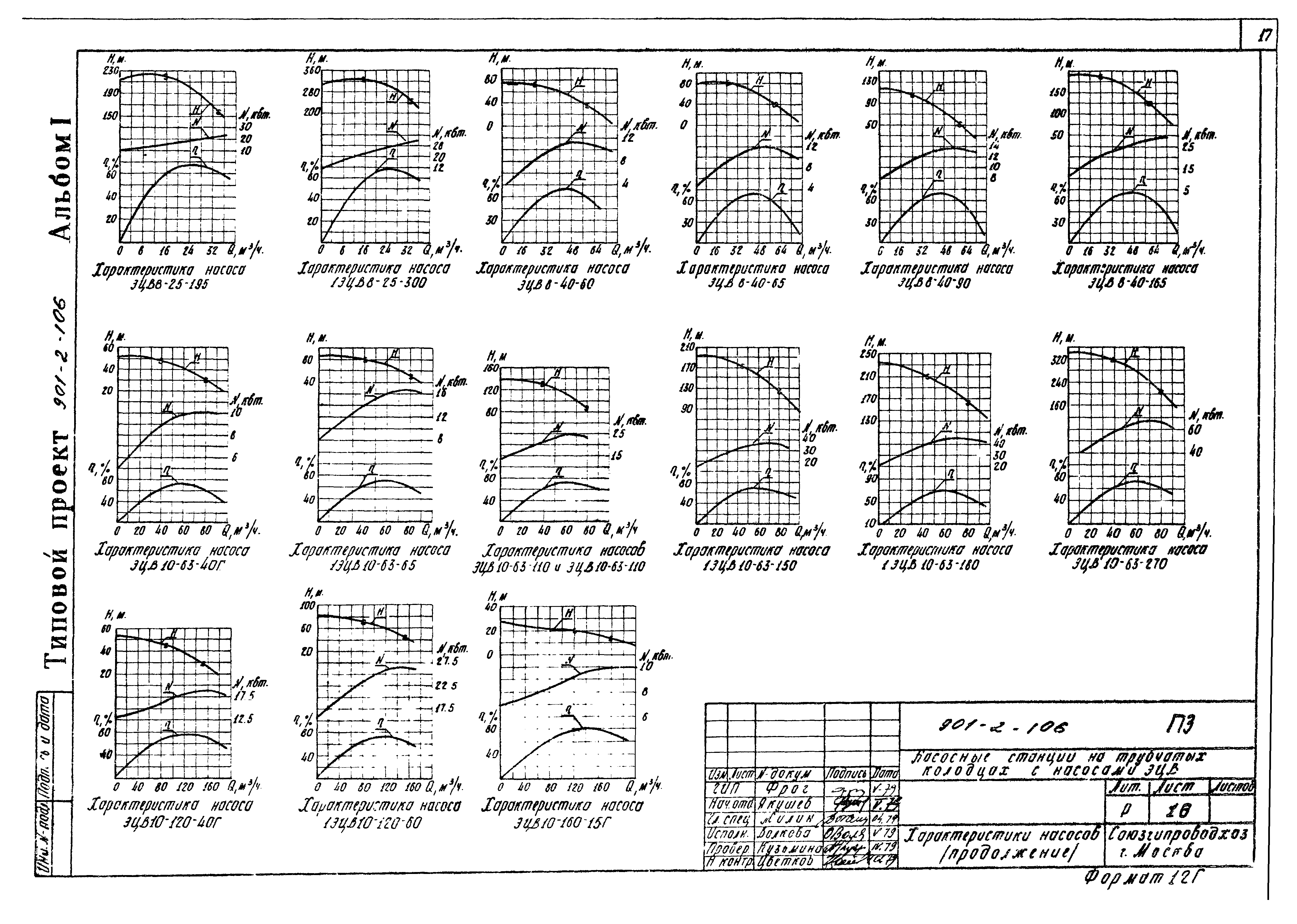 Типовой проект 901-2-107
