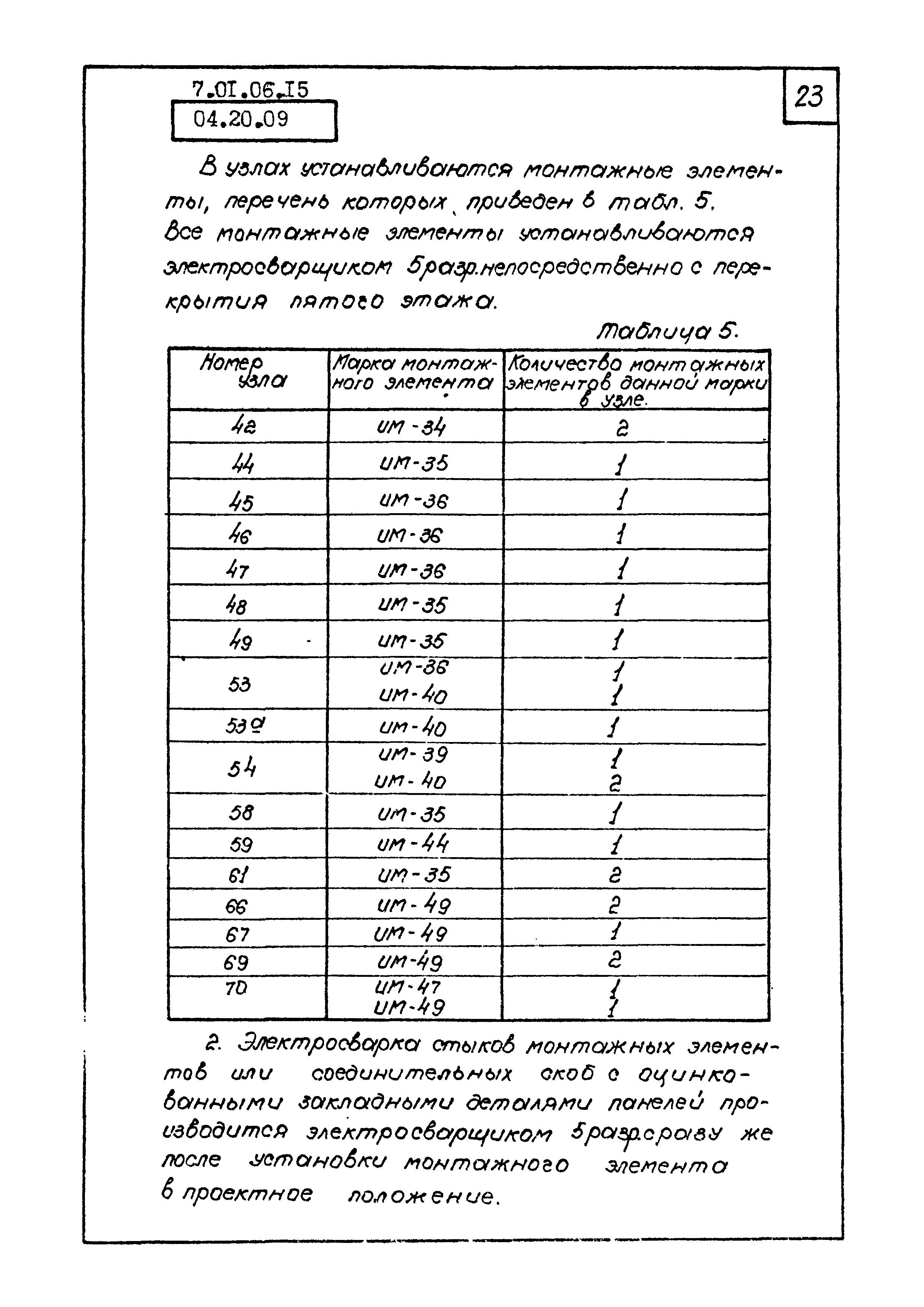 ТК 04.20.09