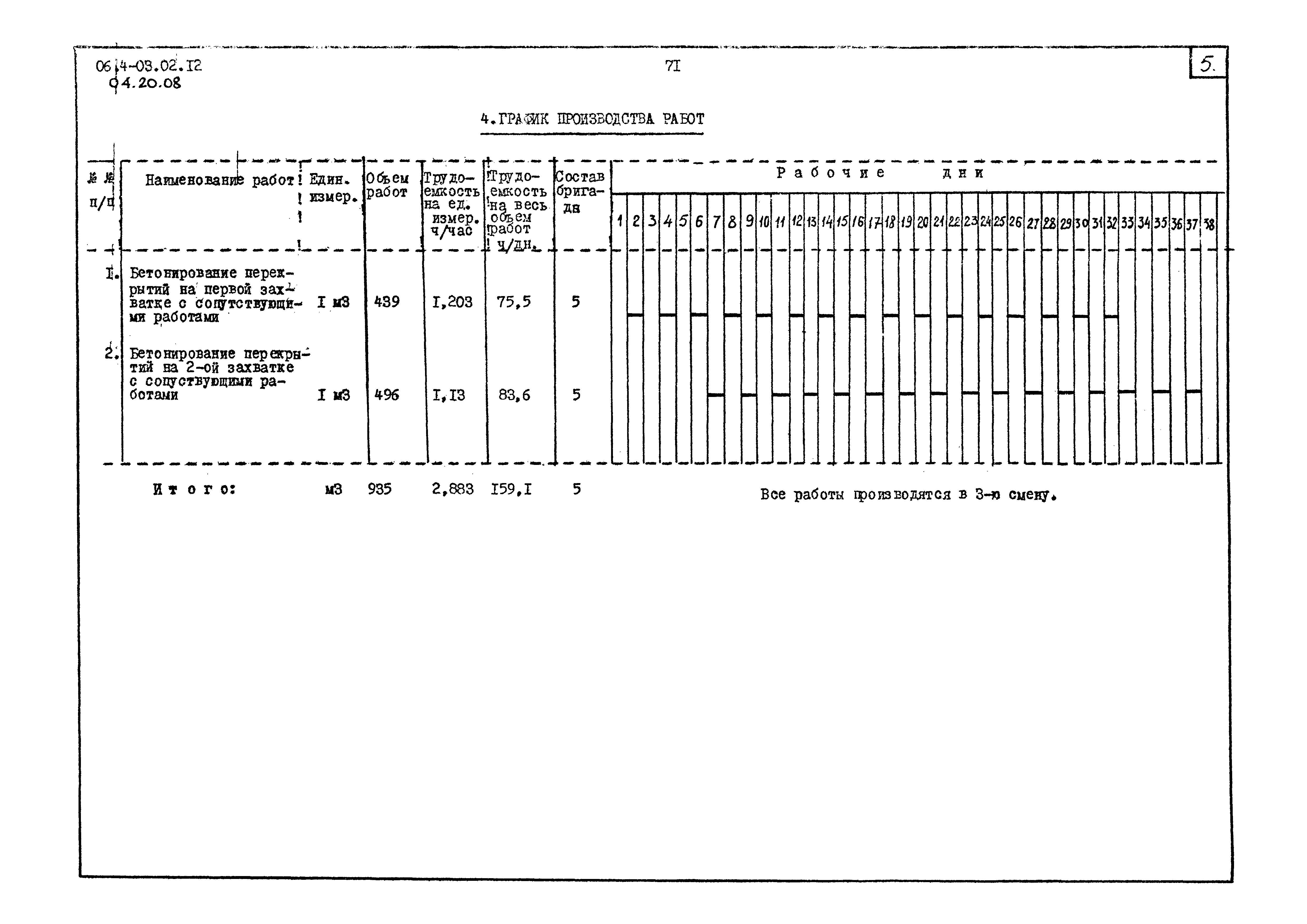 ТК 04.20.08