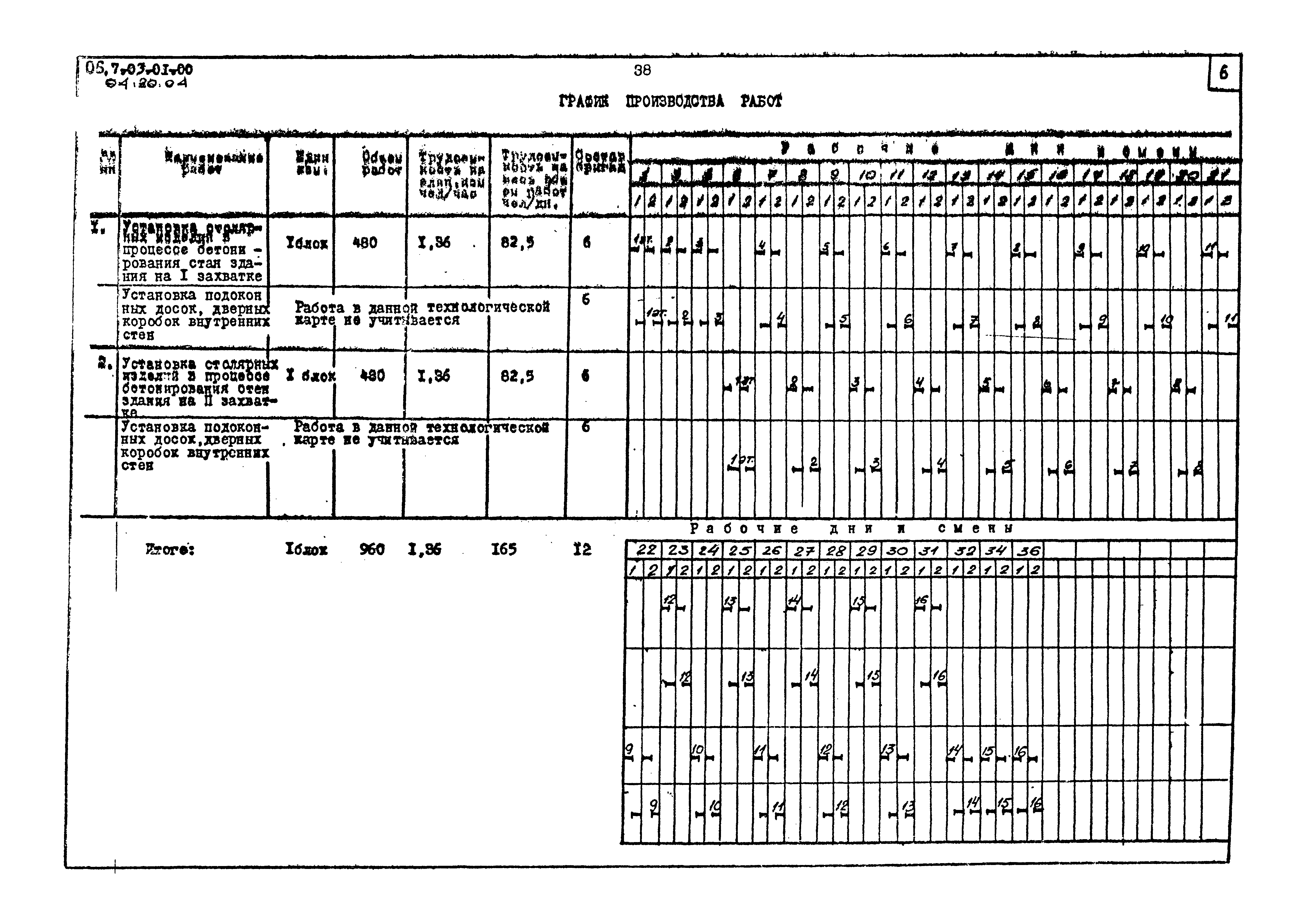 ТК 04.20.04