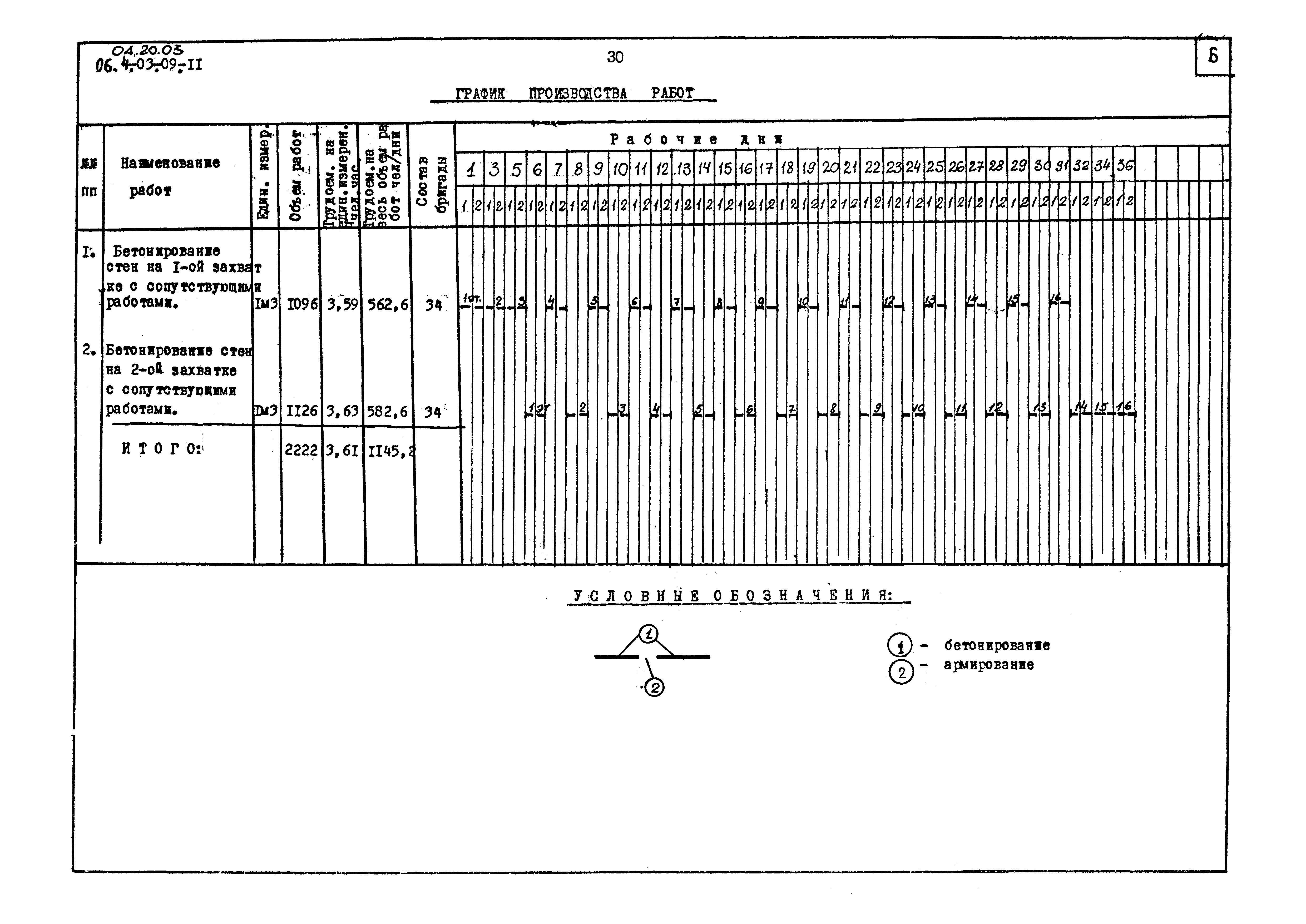 ТК 04.20.03