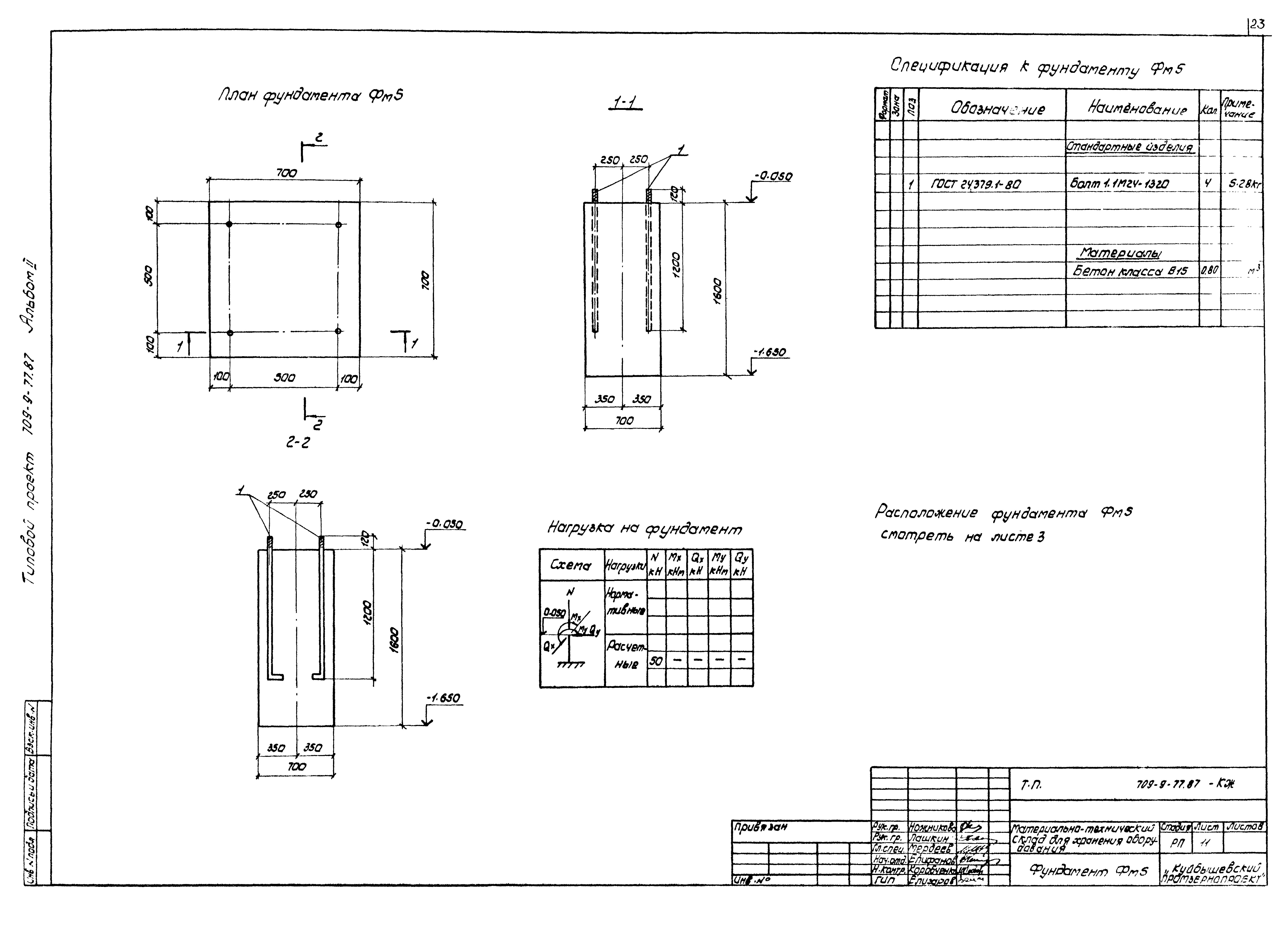 Типовой проект 709-9-77.87