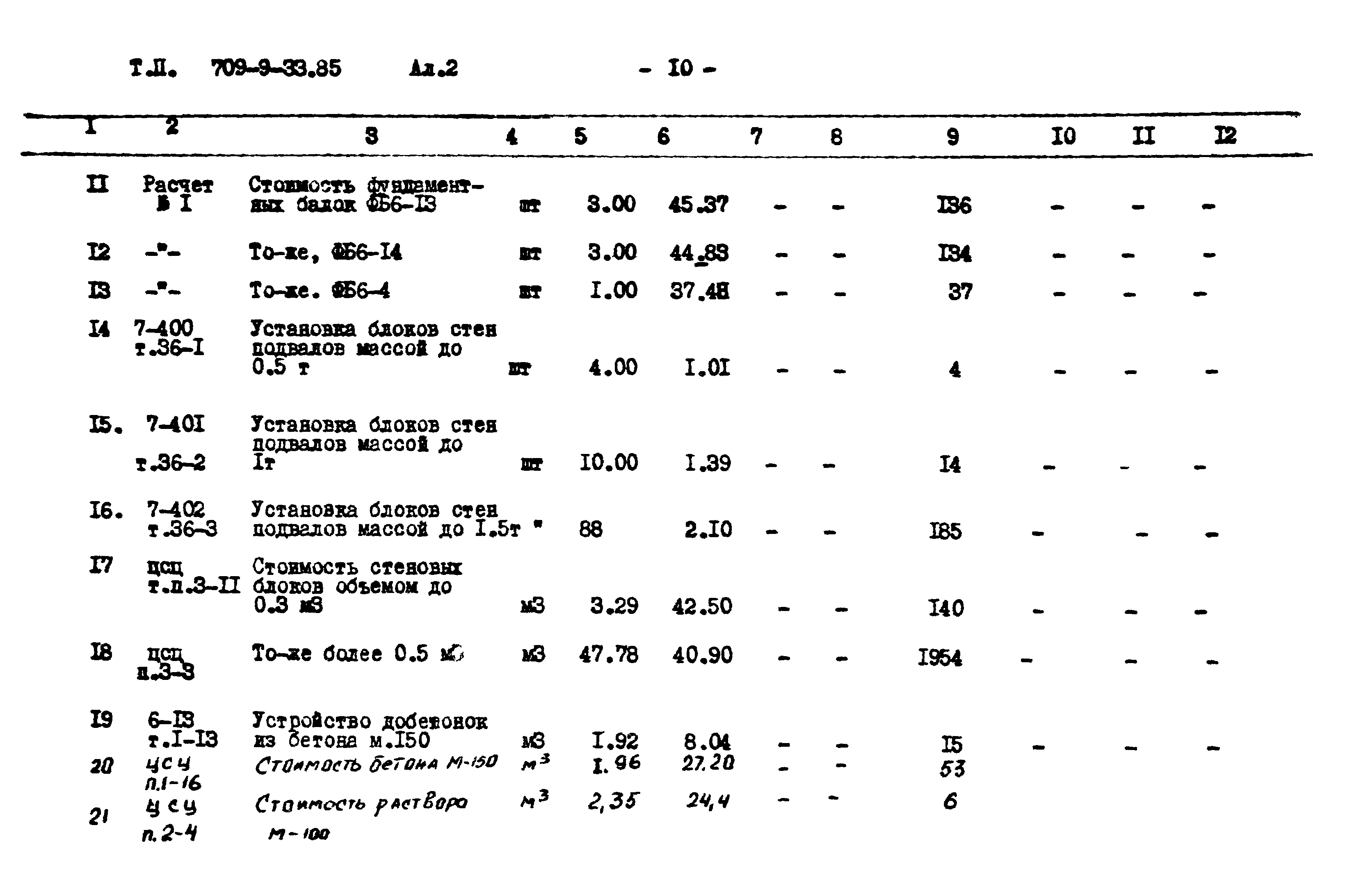 Типовой проект 709-9-33.85