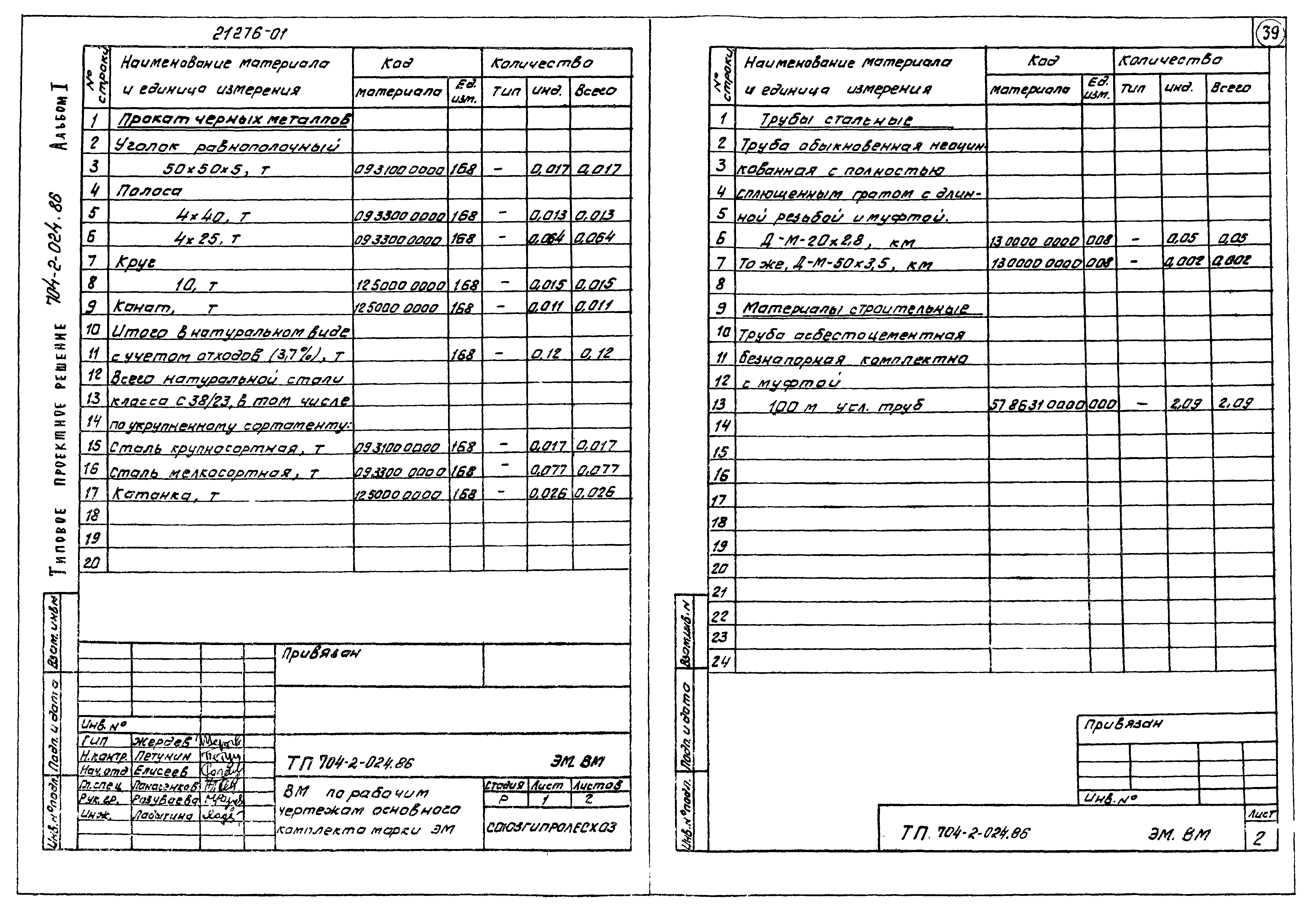 Типовые проектные решения 704-2-024.86